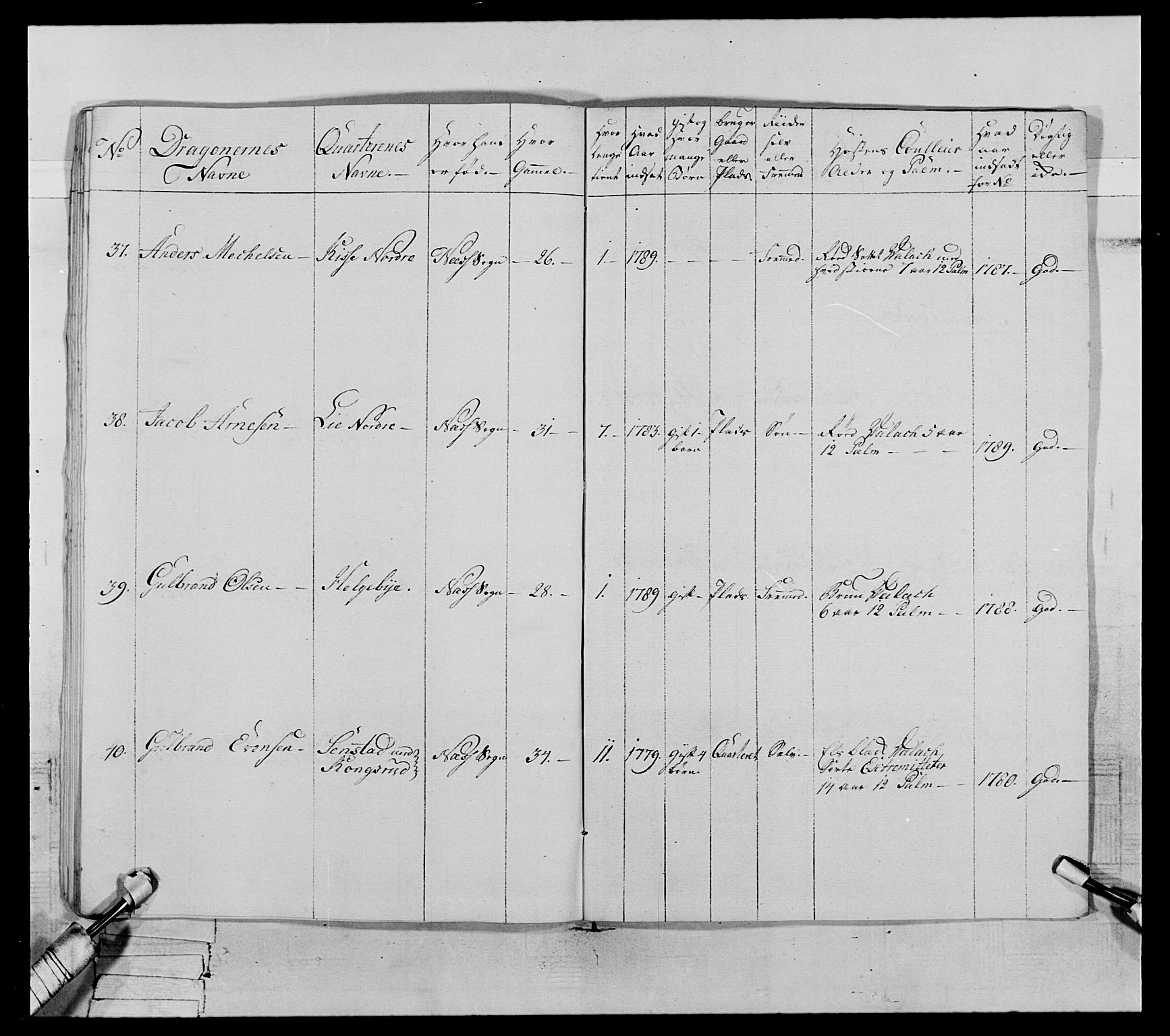 Generalitets- og kommissariatskollegiet, Det kongelige norske kommissariatskollegium, AV/RA-EA-5420/E/Eh/L0067: Opplandske nasjonale infanteriregiment, 1789-1797, s. 389