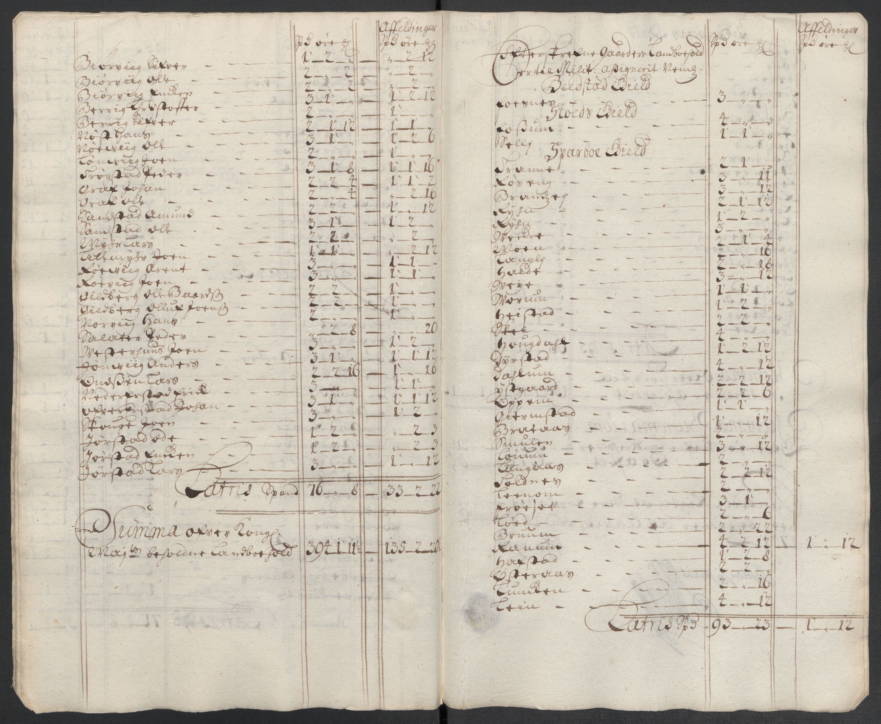 Rentekammeret inntil 1814, Reviderte regnskaper, Fogderegnskap, RA/EA-4092/R63/L4313: Fogderegnskap Inderøy, 1703-1704, s. 520