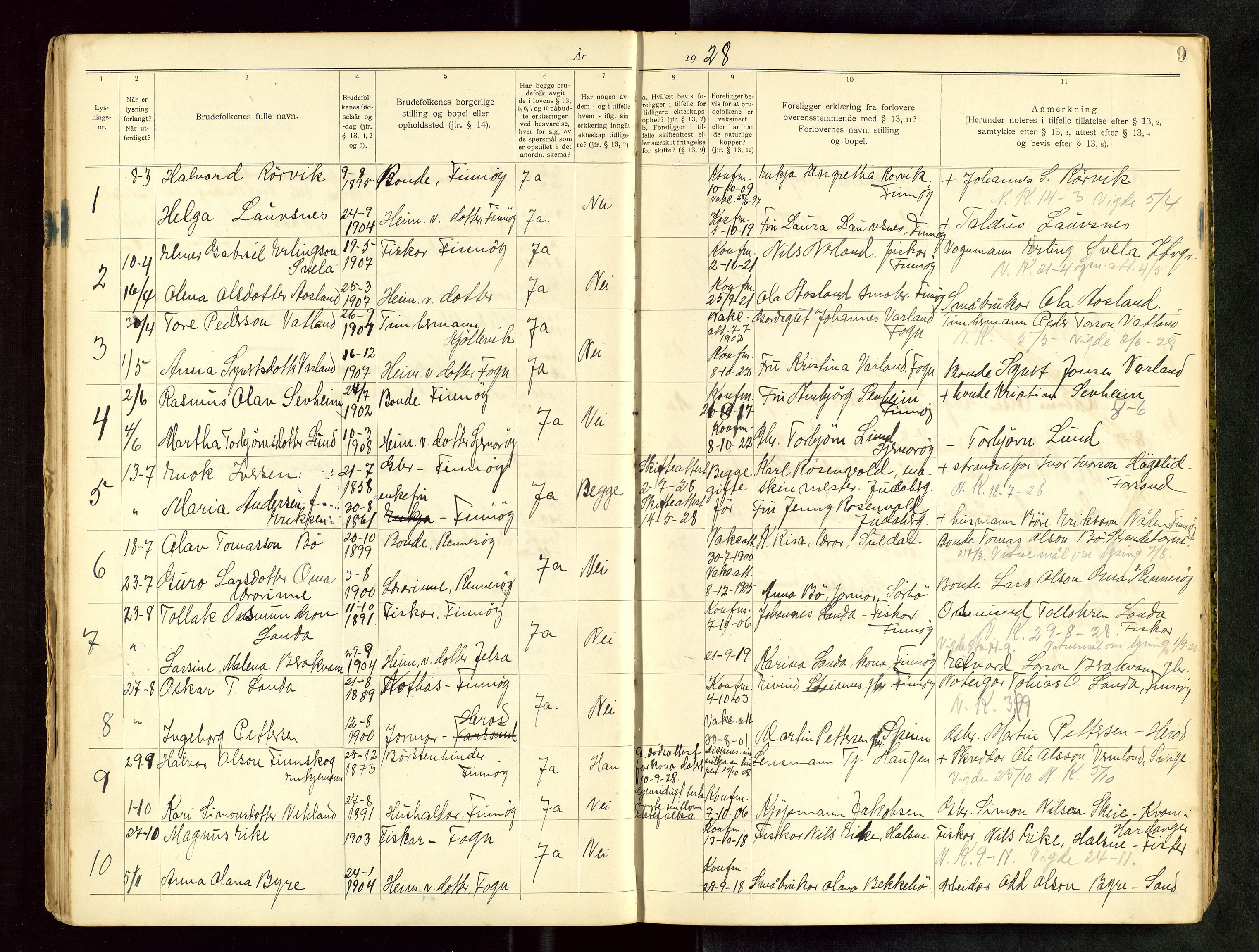 Finnøy sokneprestkontor, AV/SAST-A-101825/I/Ie/L0001: Lysningsprotokoll nr. 1, 1919-1949, s. 9