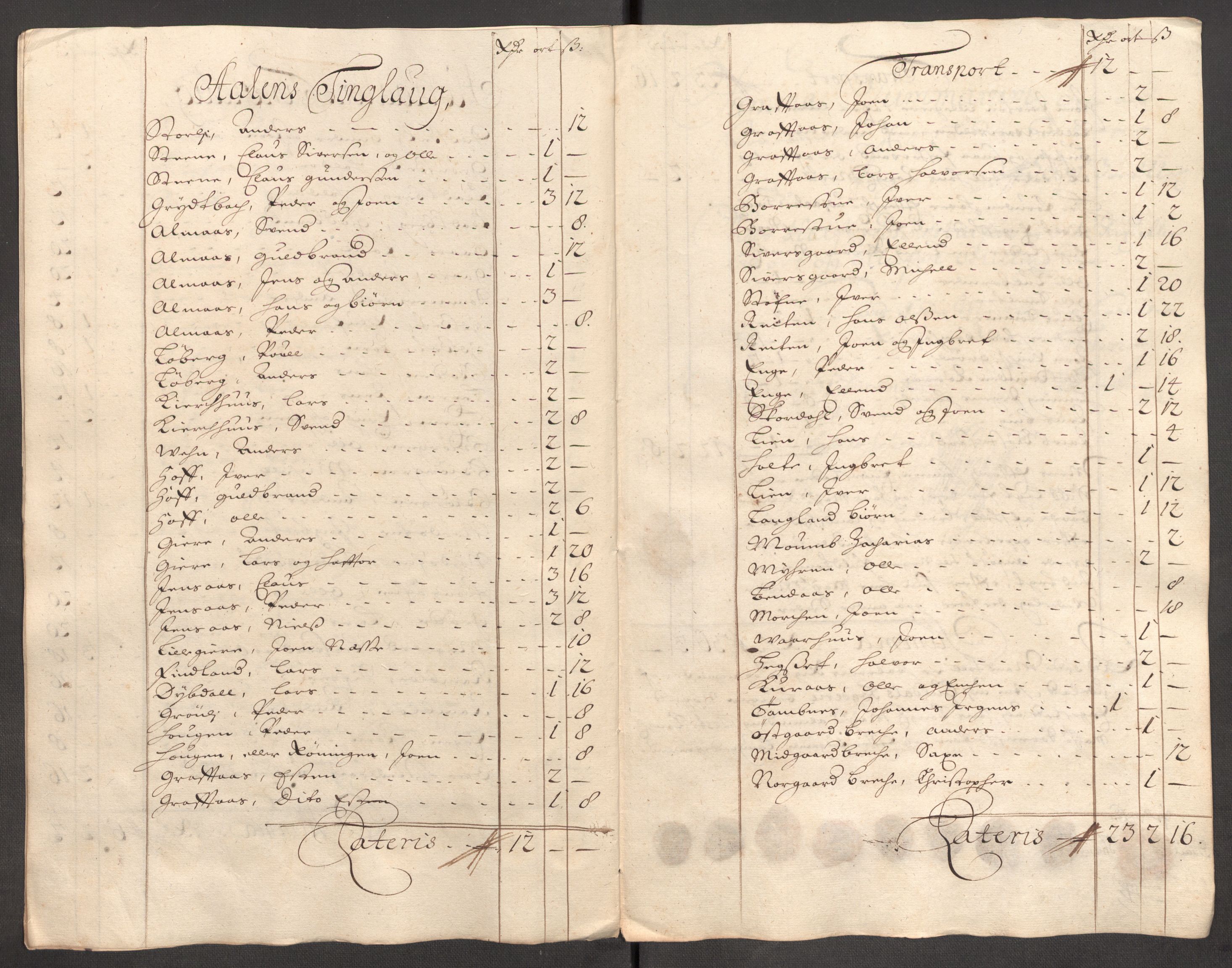 Rentekammeret inntil 1814, Reviderte regnskaper, Fogderegnskap, RA/EA-4092/R60/L3953: Fogderegnskap Orkdal og Gauldal, 1703, s. 321
