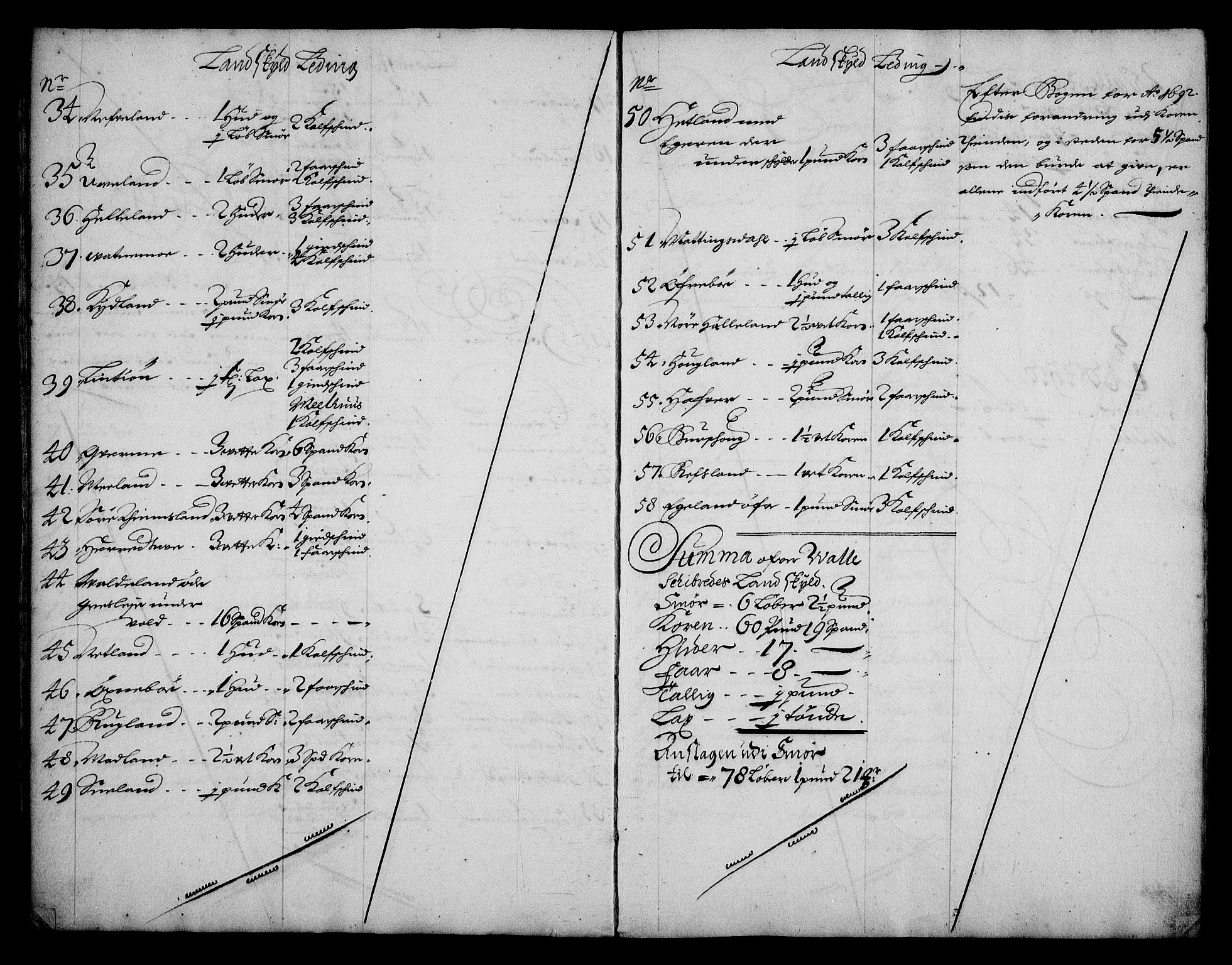 Rentekammeret inntil 1814, Realistisk ordnet avdeling, AV/RA-EA-4070/N/Na/L0005/0003: [XI j]: Forskjellige jordebøker fra 1600-tallet: / Gårdmanntall for Jæren og Dalane fogderi, 1684