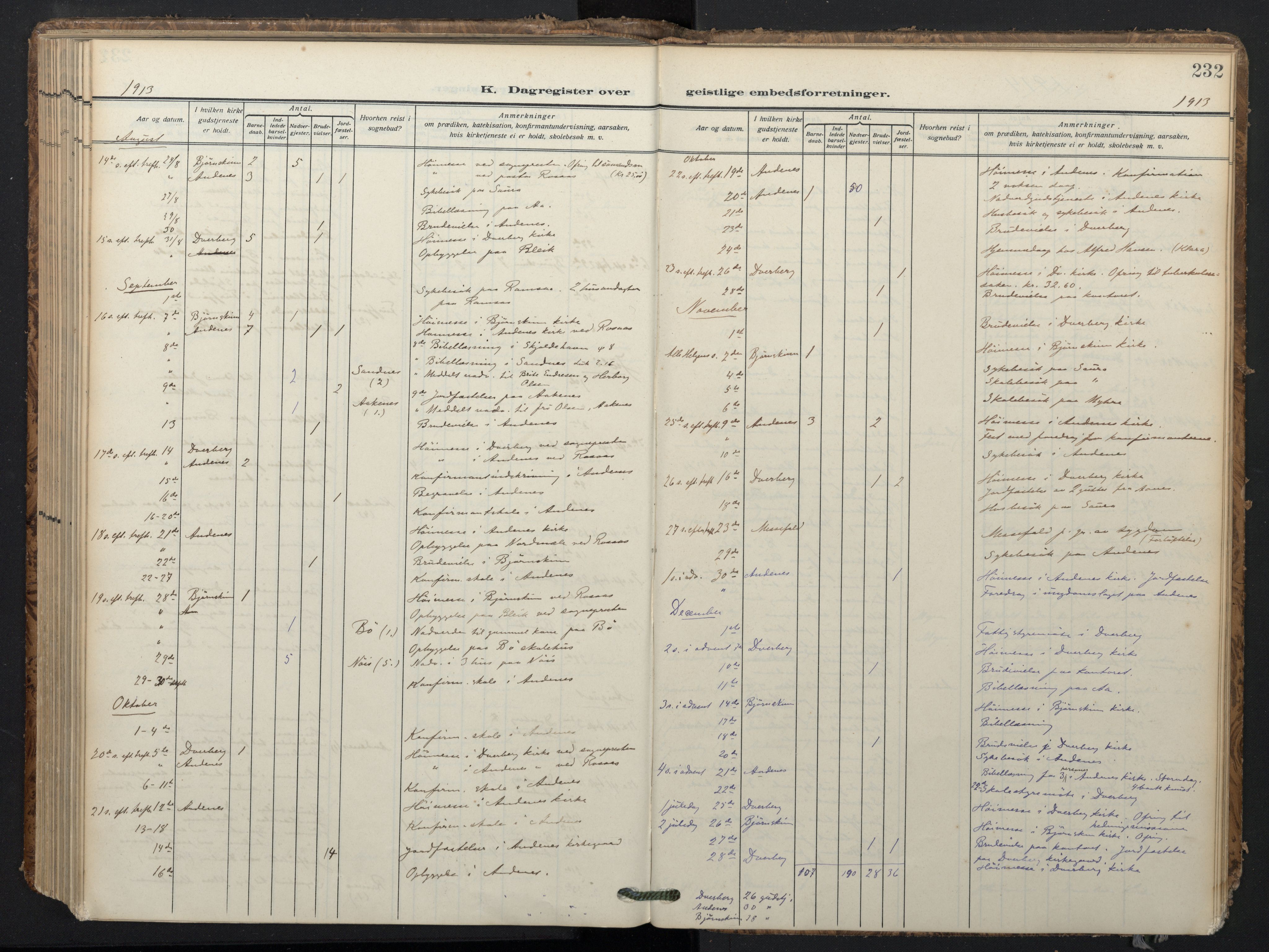 Ministerialprotokoller, klokkerbøker og fødselsregistre - Nordland, AV/SAT-A-1459/897/L1401: Ministerialbok nr. 897A08, 1909-1921, s. 232