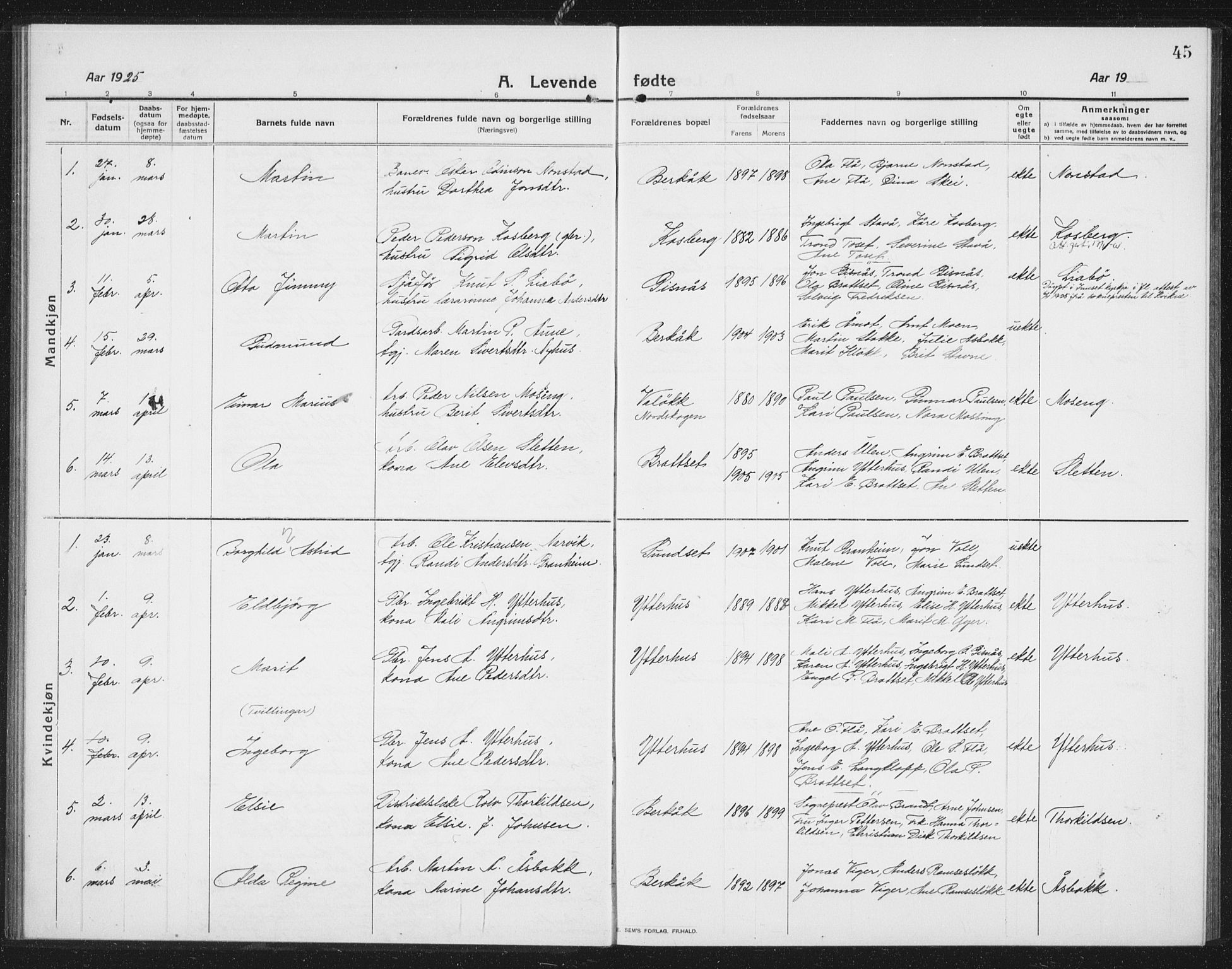 Ministerialprotokoller, klokkerbøker og fødselsregistre - Sør-Trøndelag, AV/SAT-A-1456/675/L0888: Klokkerbok nr. 675C01, 1913-1935, s. 45