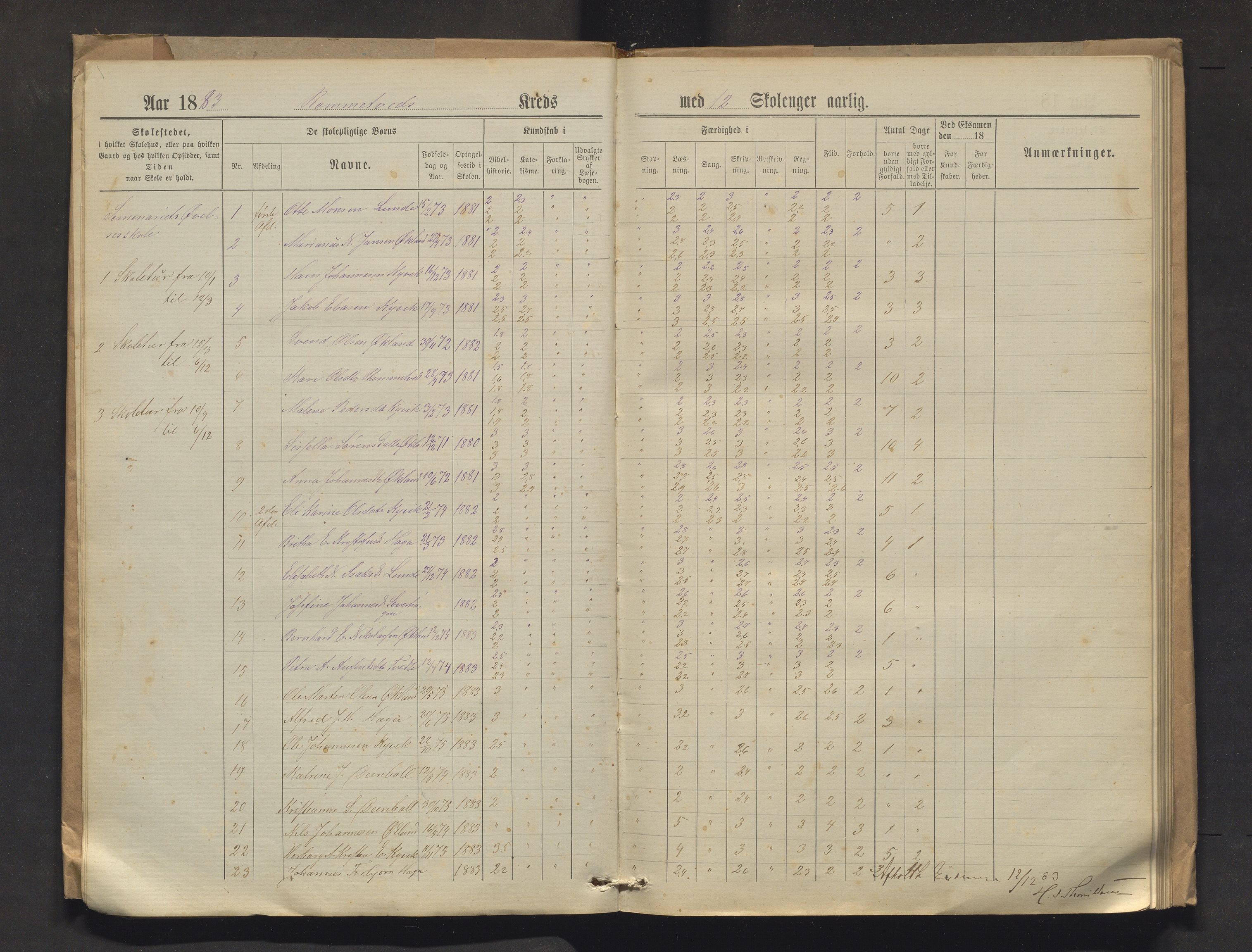 Stord kommune. Barneskulane, IKAH/1221-231/F/Fa/L0003: Skuleprotokoll for Rommetvedt, Fjellgårdene og Grov krinsar, 1881-1891