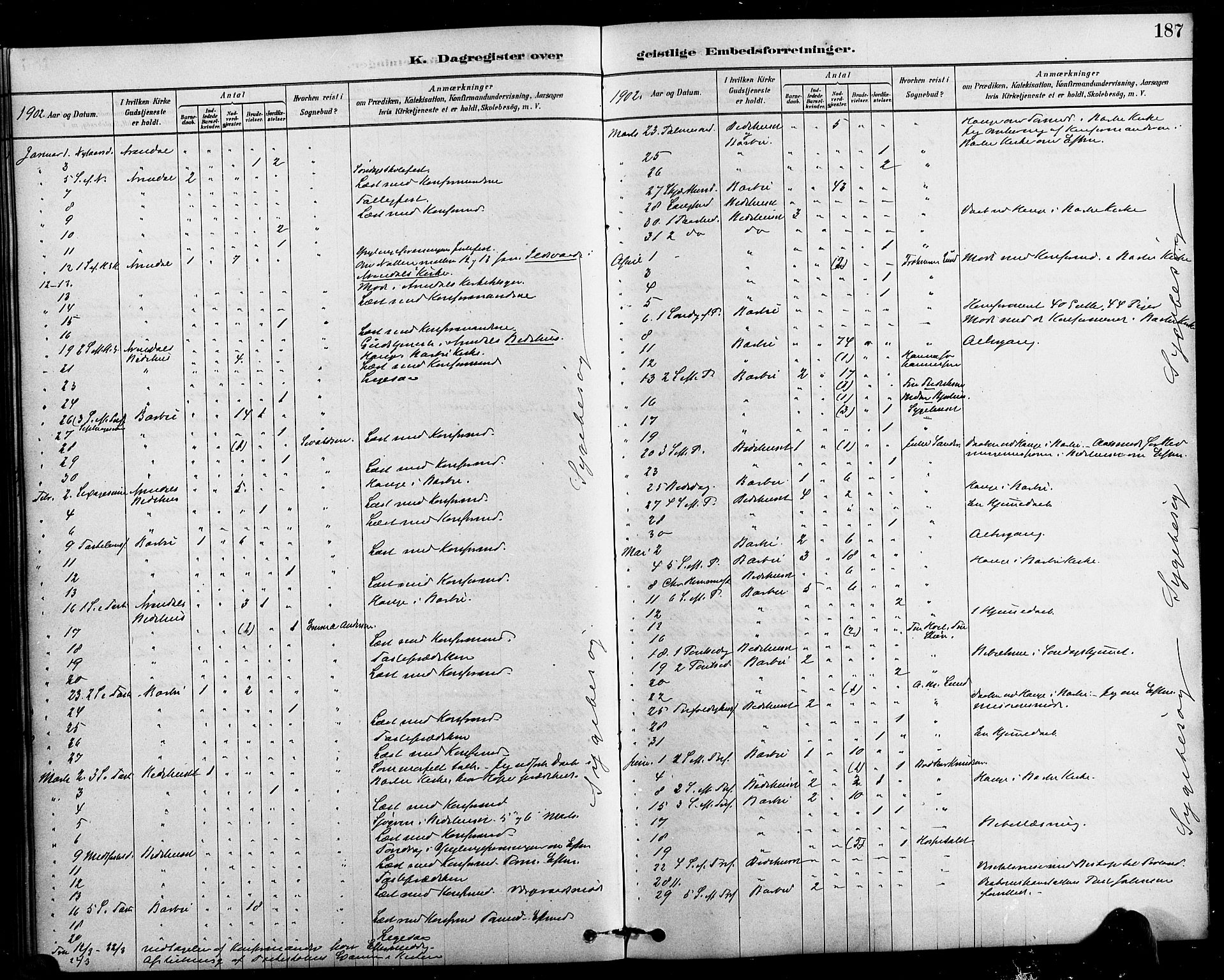 Arendal sokneprestkontor, Trefoldighet, AV/SAK-1111-0040/F/Fa/L0009: Ministerialbok nr. A 9, 1878-1919, s. 187