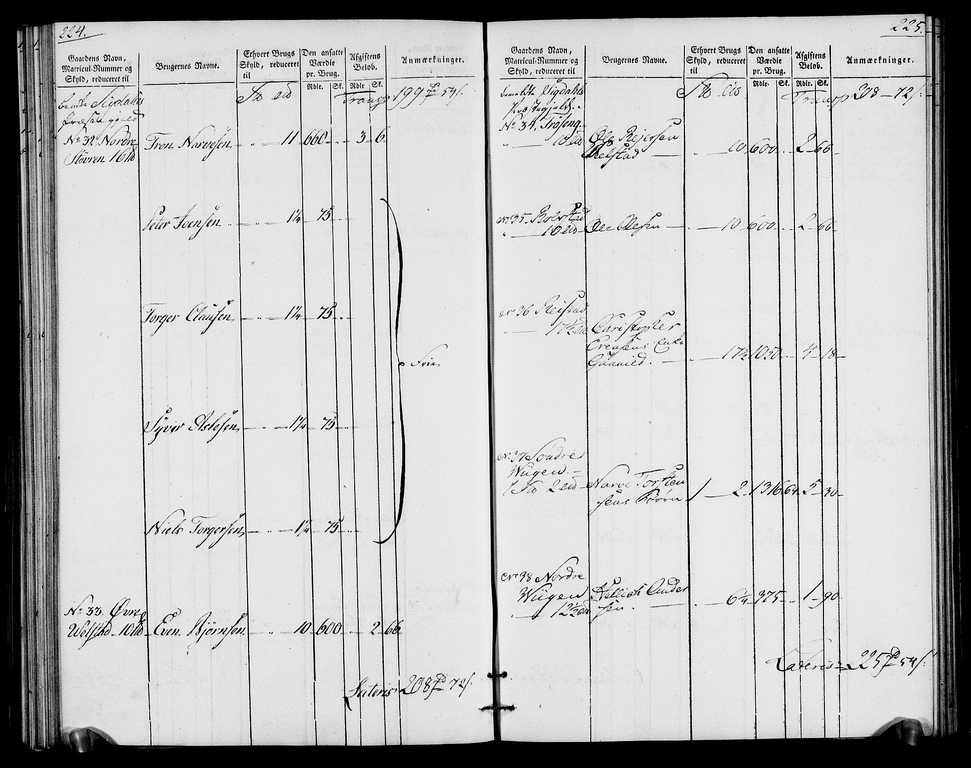 Rentekammeret inntil 1814, Realistisk ordnet avdeling, AV/RA-EA-4070/N/Ne/Nea/L0065: Buskerud fogderi. Oppebørselsregister for Eiker, Modum og Sigdal prestegjeld, 1803-1804, s. 116