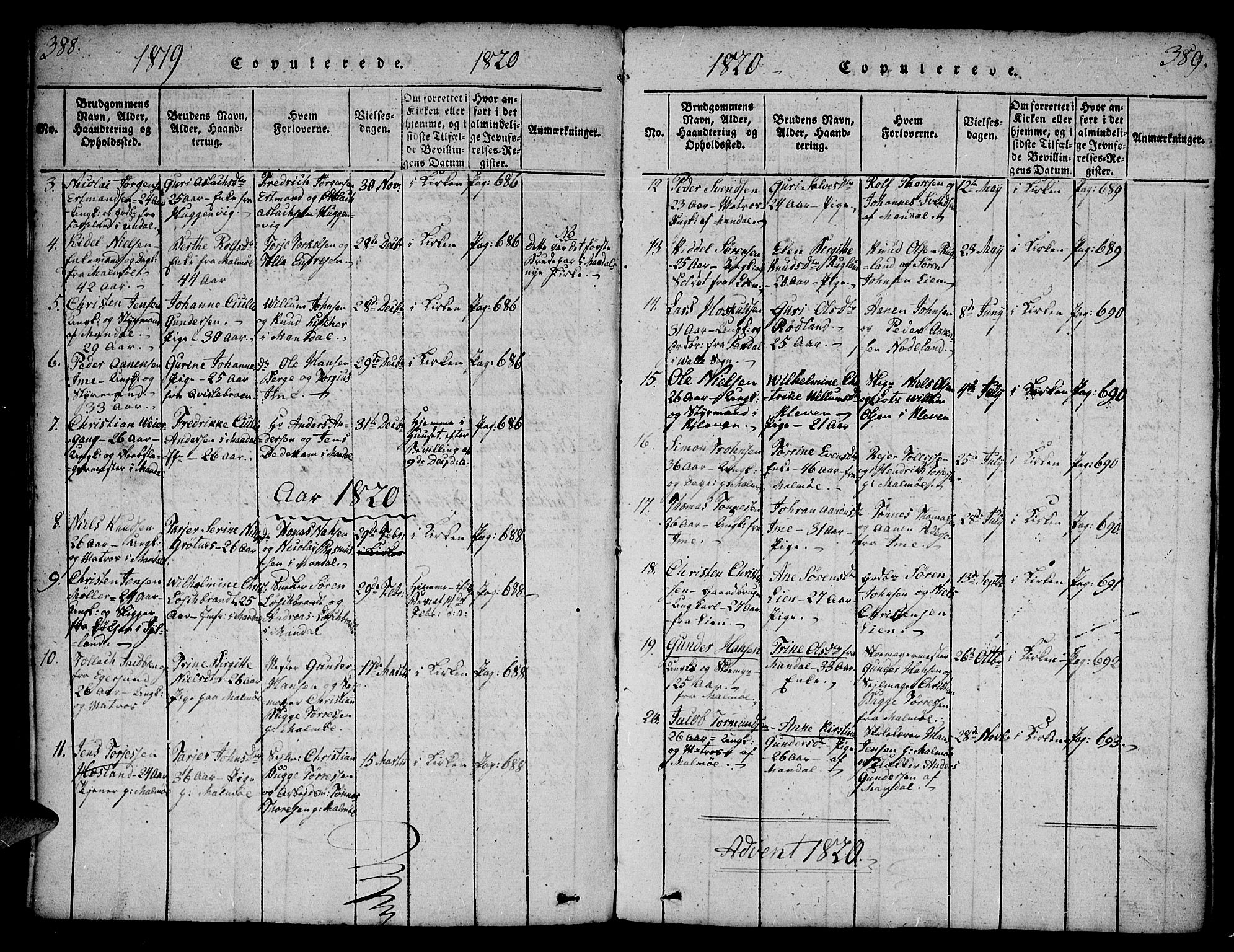 Mandal sokneprestkontor, SAK/1111-0030/F/Fa/Faa/L0010: Ministerialbok nr. A 10, 1817-1830, s. 388-389