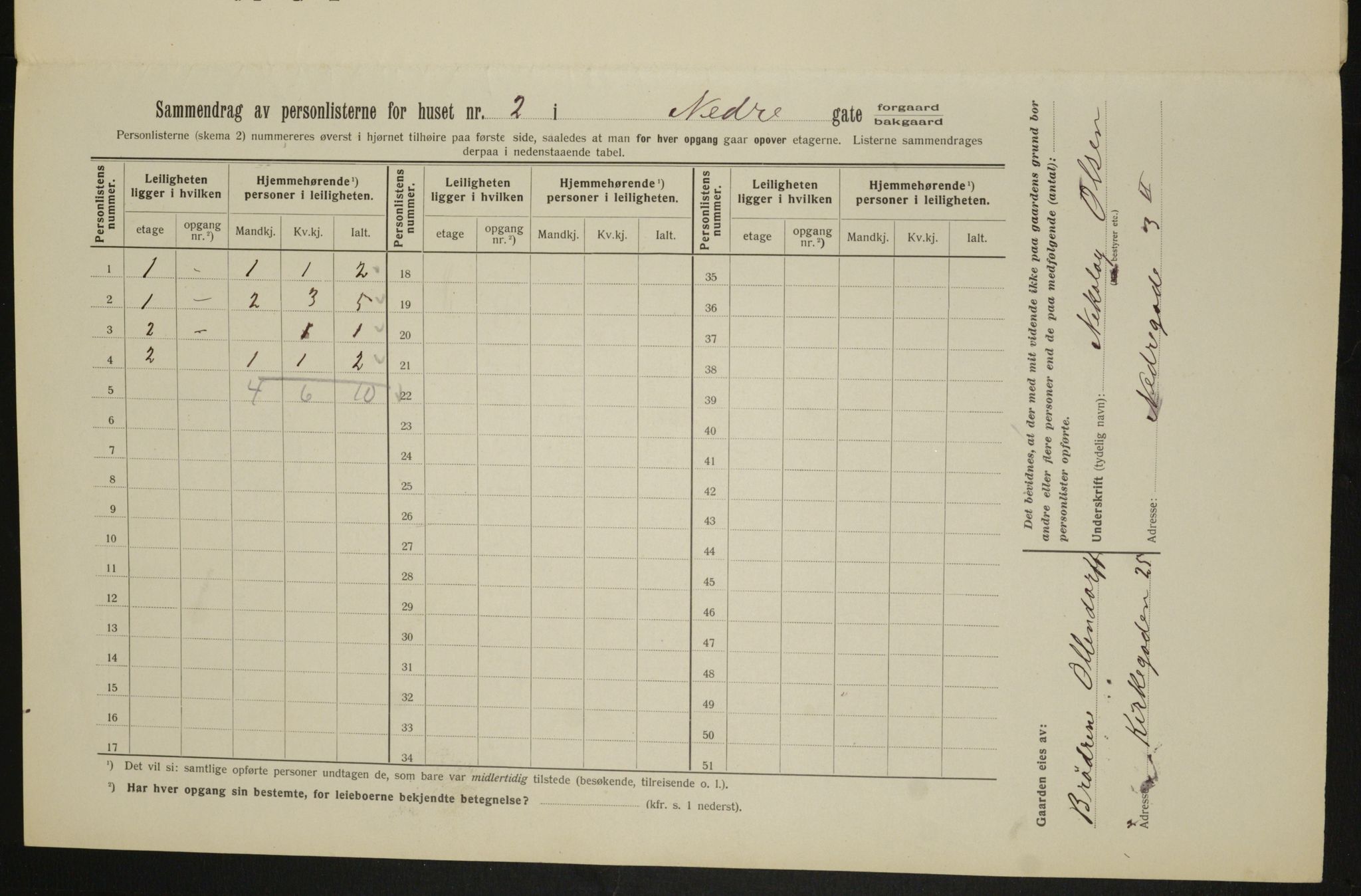 OBA, Kommunal folketelling 1.2.1913 for Kristiania, 1913, s. 69109