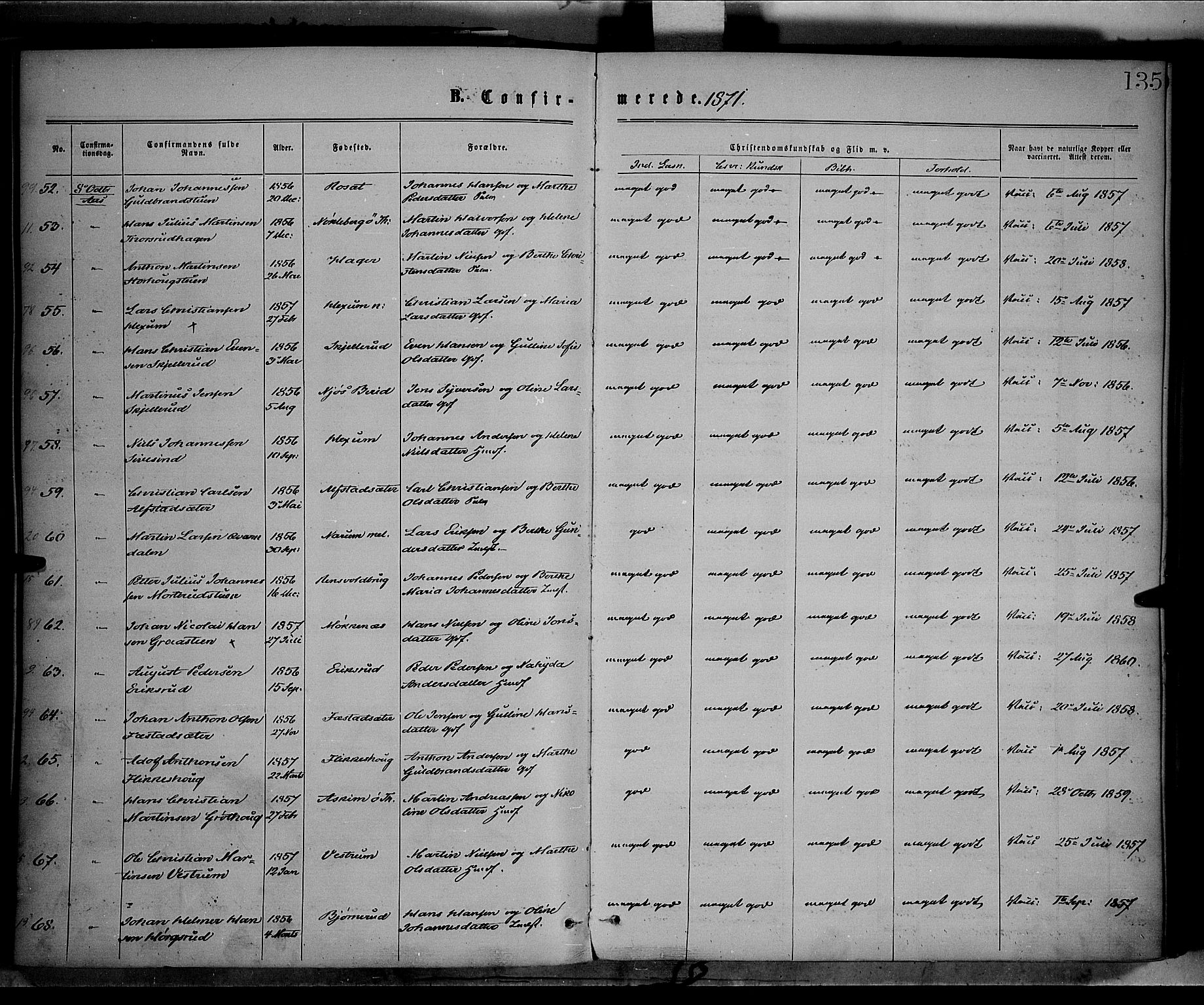 Vestre Toten prestekontor, AV/SAH-PREST-108/H/Ha/Haa/L0008: Ministerialbok nr. 8, 1870-1877, s. 135