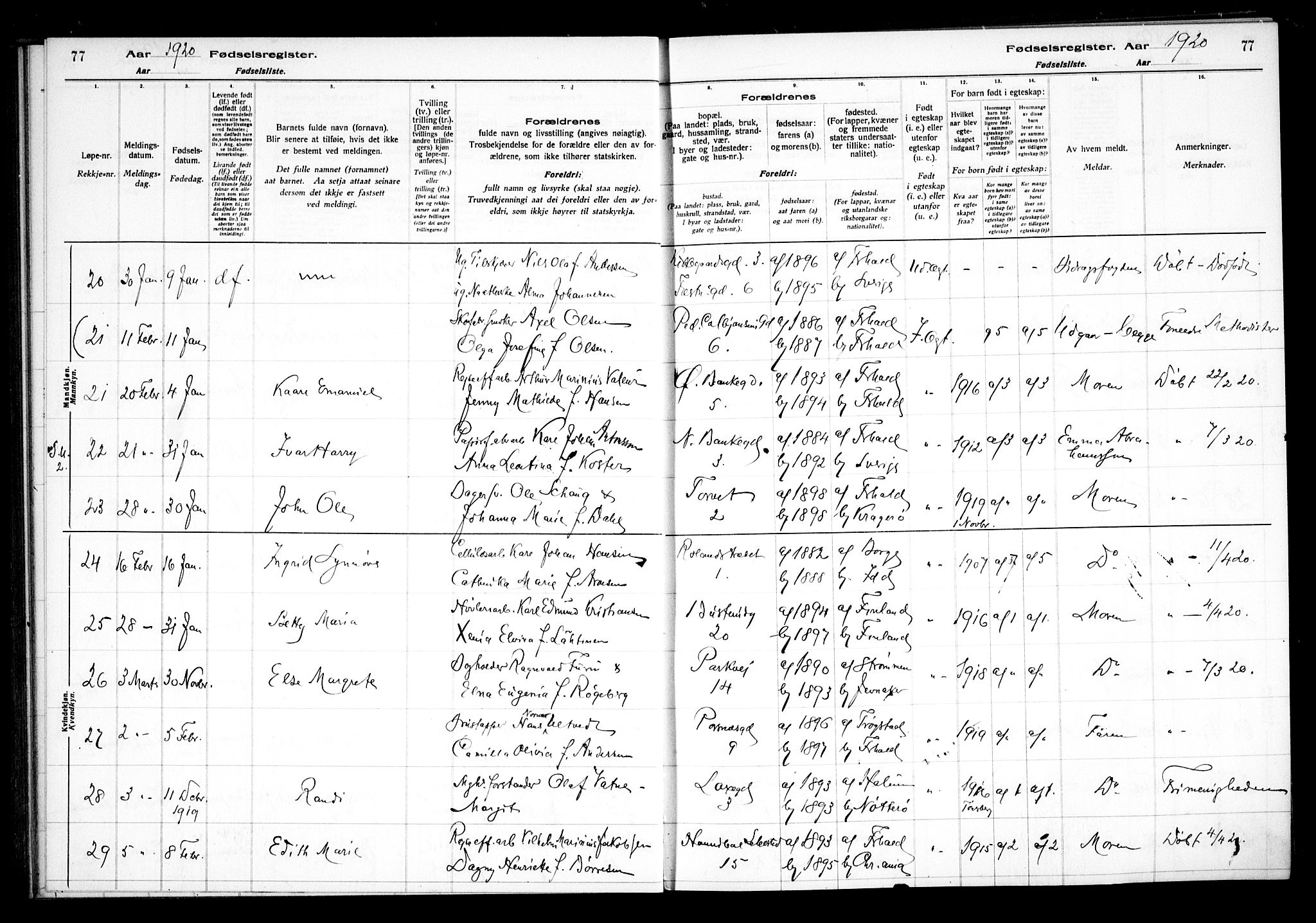 Halden prestekontor Kirkebøker, AV/SAO-A-10909/J/Ja/L0001: Fødselsregister nr. I 1, 1916-1925, s. 77
