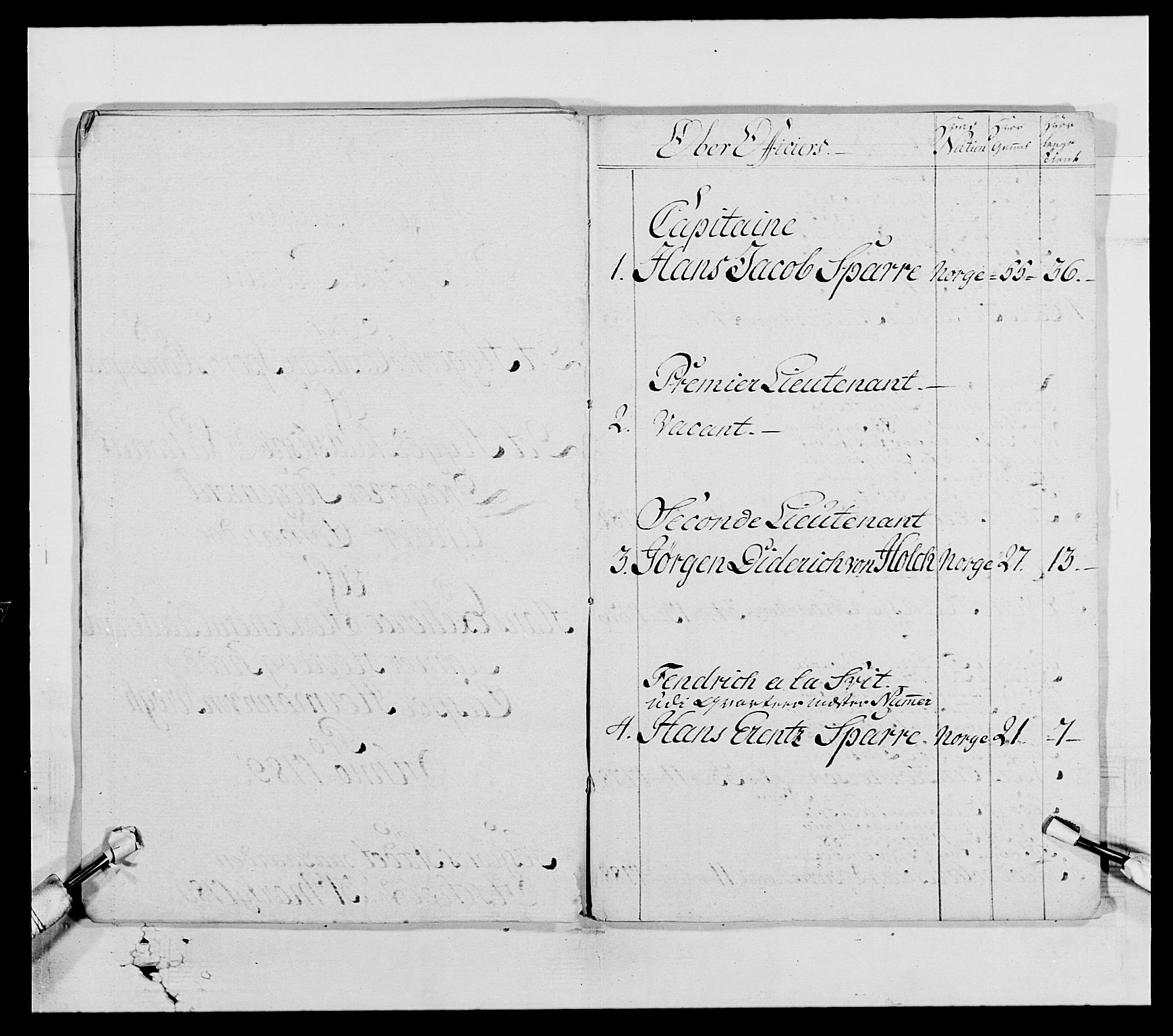 Generalitets- og kommissariatskollegiet, Det kongelige norske kommissariatskollegium, AV/RA-EA-5420/E/Eh/L0004: Akershusiske dragonregiment, 1786-1789, s. 405