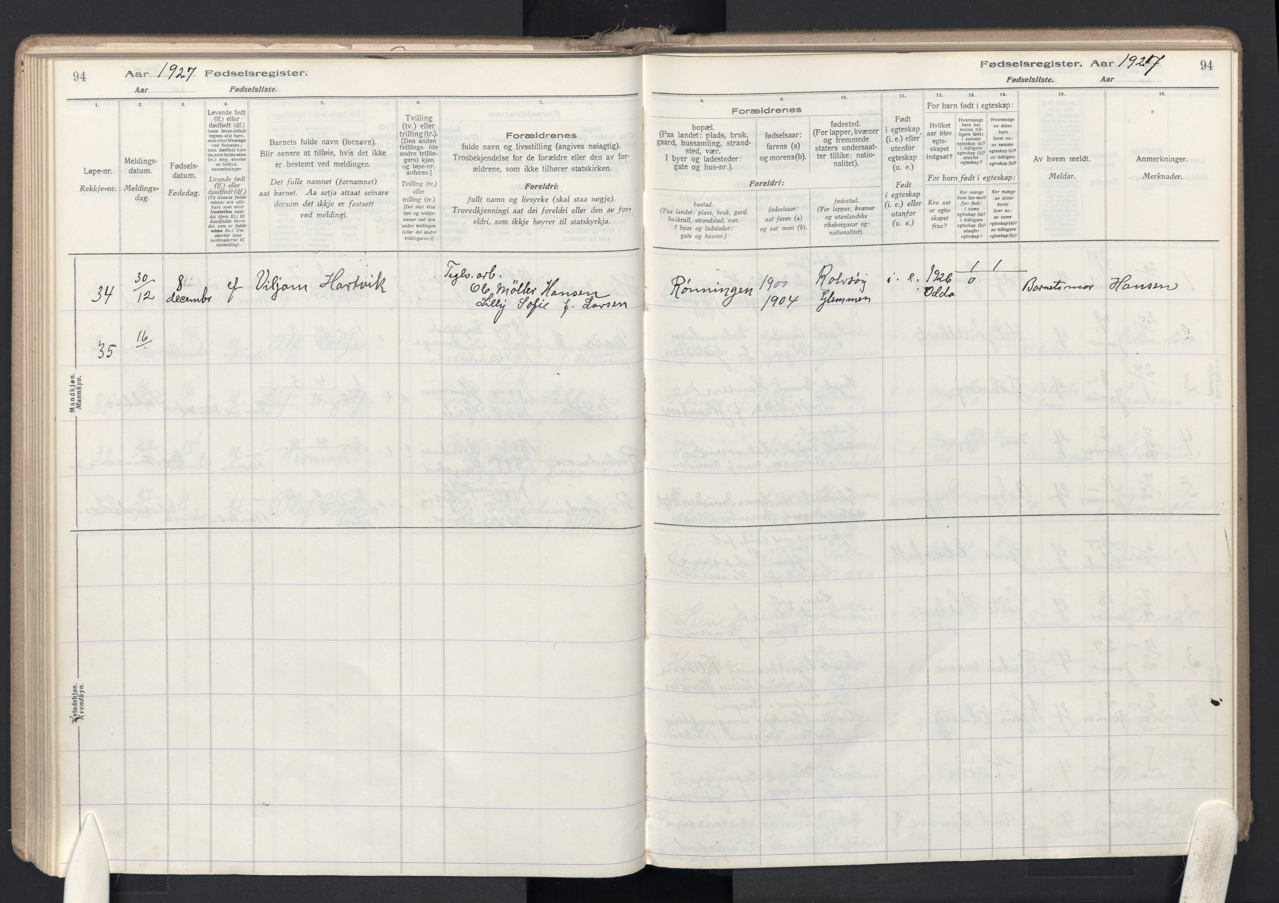 Rolvsøy prestekontor Kirkebøker, AV/SAO-A-2004/J/Ja/L0001: Fødselsregister nr. 1, 1916-1946, s. 94