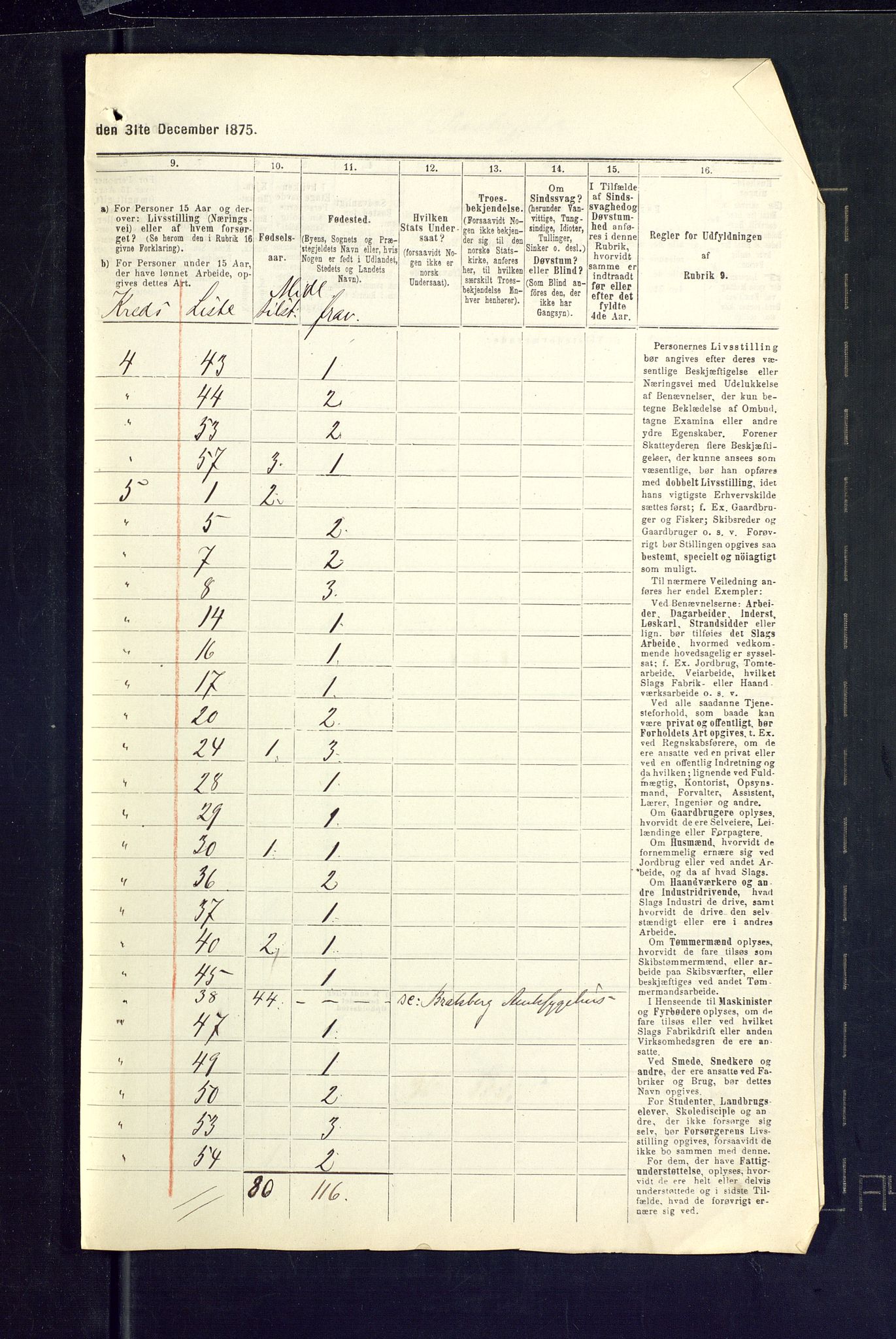 SAKO, Folketelling 1875 for 0818P Solum prestegjeld, 1875, s. 78