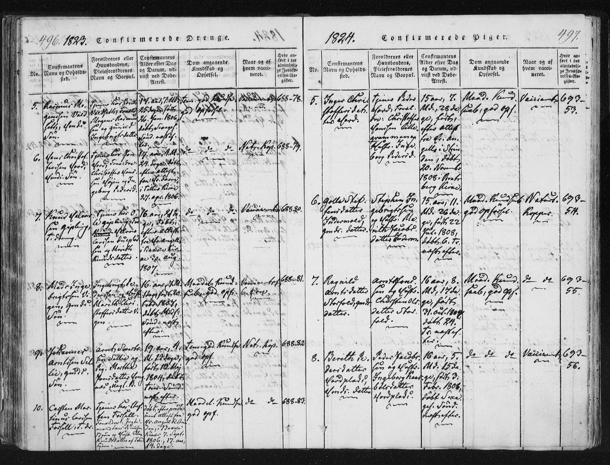 Ministerialprotokoller, klokkerbøker og fødselsregistre - Nord-Trøndelag, SAT/A-1458/744/L0417: Ministerialbok nr. 744A01, 1817-1842, s. 496-497