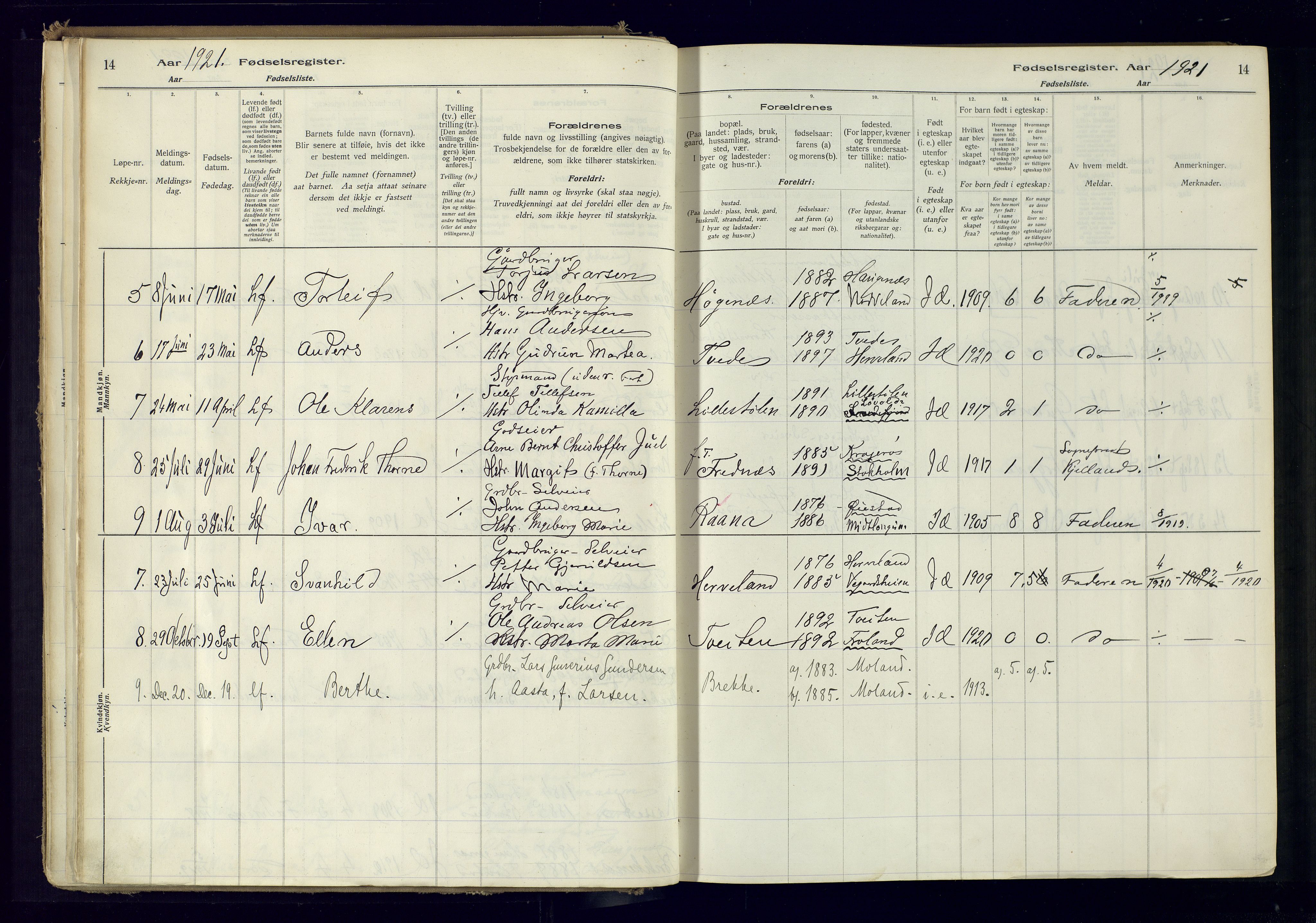 Austre Moland sokneprestkontor, AV/SAK-1111-0001/J/Ja/L0001: Fødselsregister nr. A-VI-25, 1916-1975, s. 14