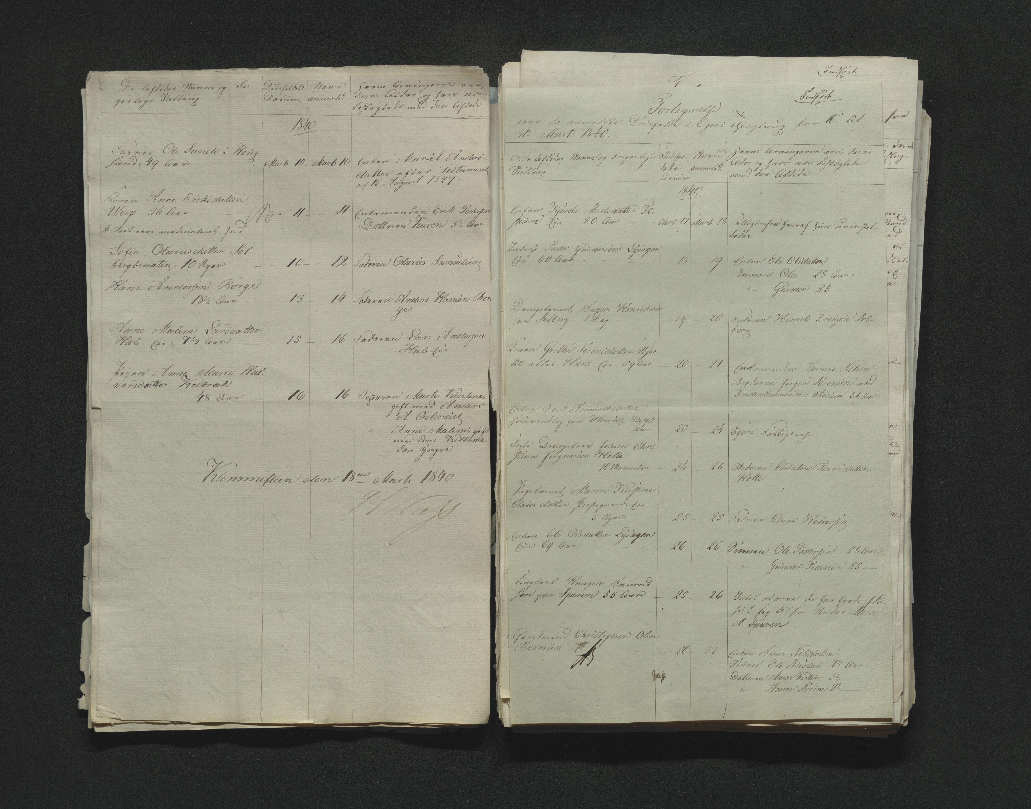 Eiker, Modum og Sigdal sorenskriveri, AV/SAKO-A-123/H/Ha/Hab/L0005: Dødsfallsmeldinger, 1837-1840