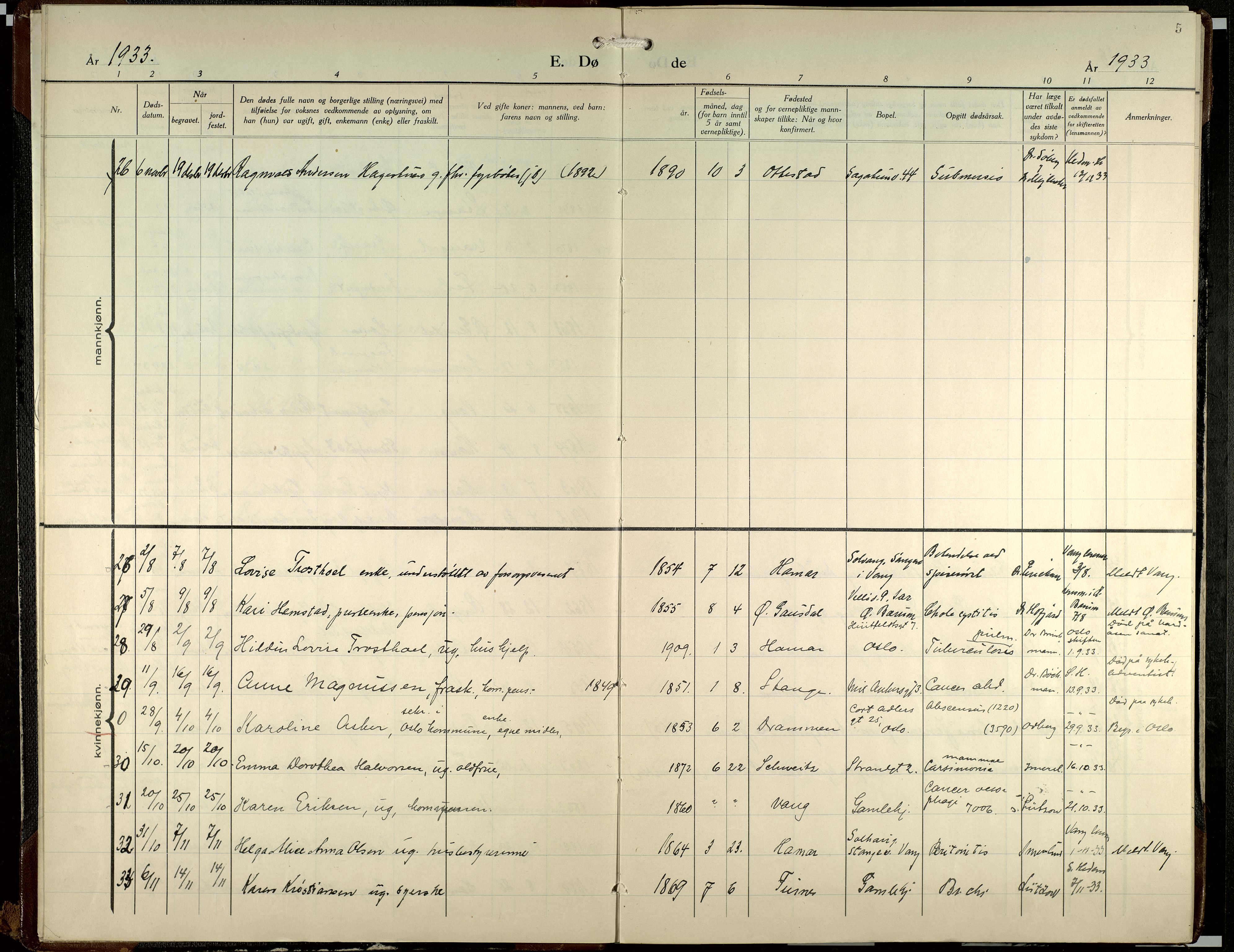Hamar prestekontor, AV/SAH-DOMPH-002/H/Ha/Haa/L0007: Ministerialbok nr. 7, 1933-1953, s. 5