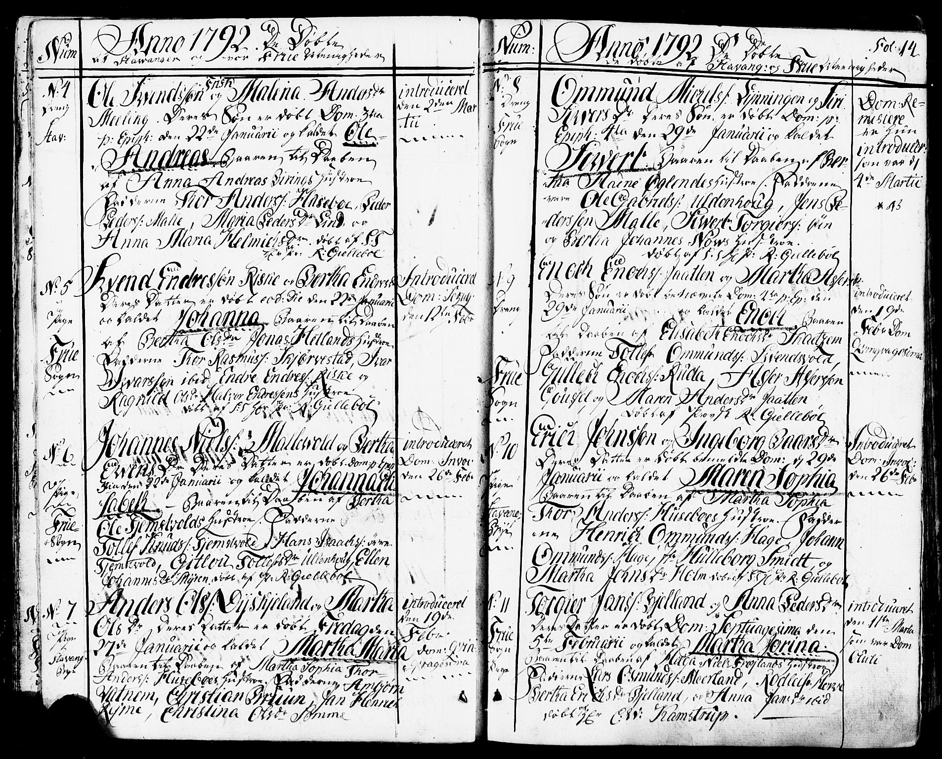 Domkirken sokneprestkontor, AV/SAST-A-101812/001/30/30BB/L0007: Klokkerbok nr. B 7, 1791-1813, s. 14