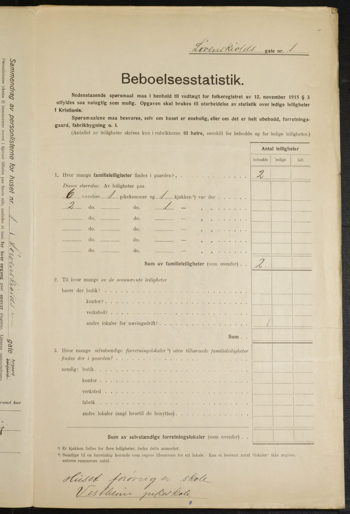 OBA, Kommunal folketelling 1.2.1916 for Kristiania, 1916, s. 60098