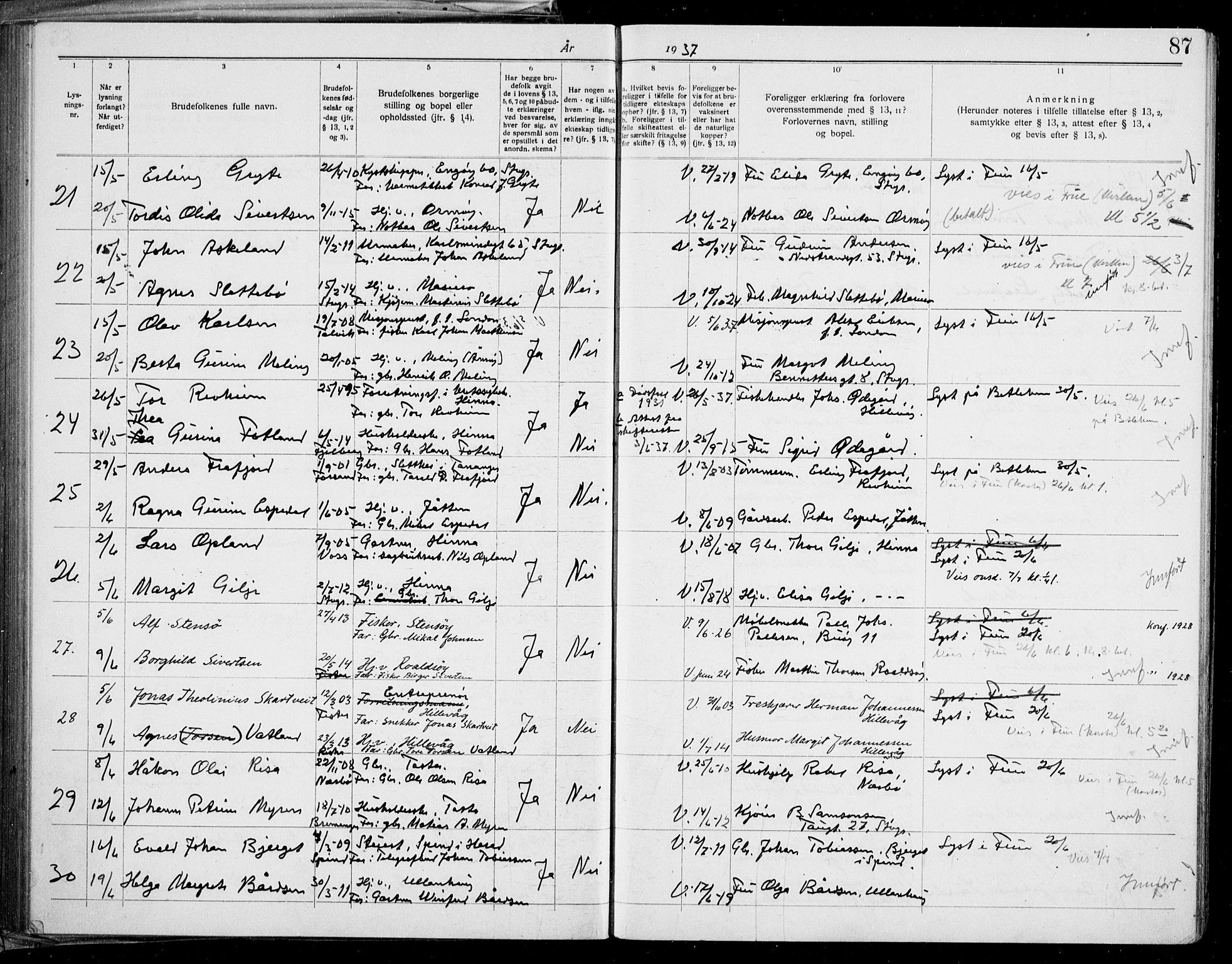 Hetland sokneprestkontor, AV/SAST-A-101826/70/705BA/L0006: Lysningsprotokoll nr. 705.BA.6, 1919-1939, s. 87