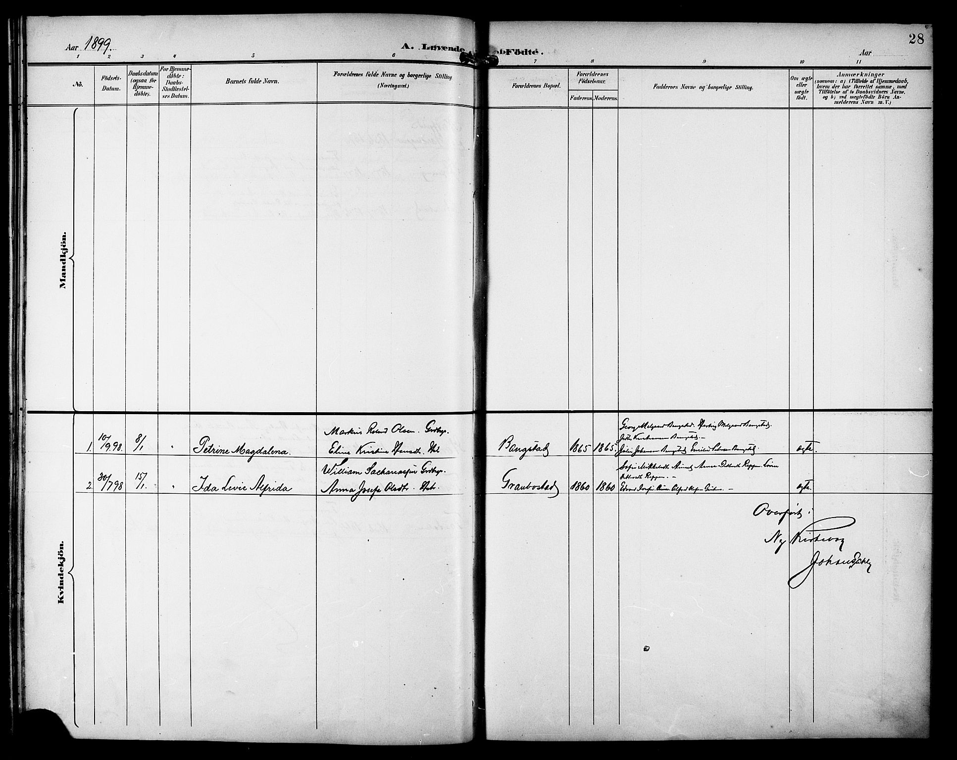 Ministerialprotokoller, klokkerbøker og fødselsregistre - Nordland, SAT/A-1459/810/L0152: Ministerialbok nr. 810A11, 1895-1899, s. 28