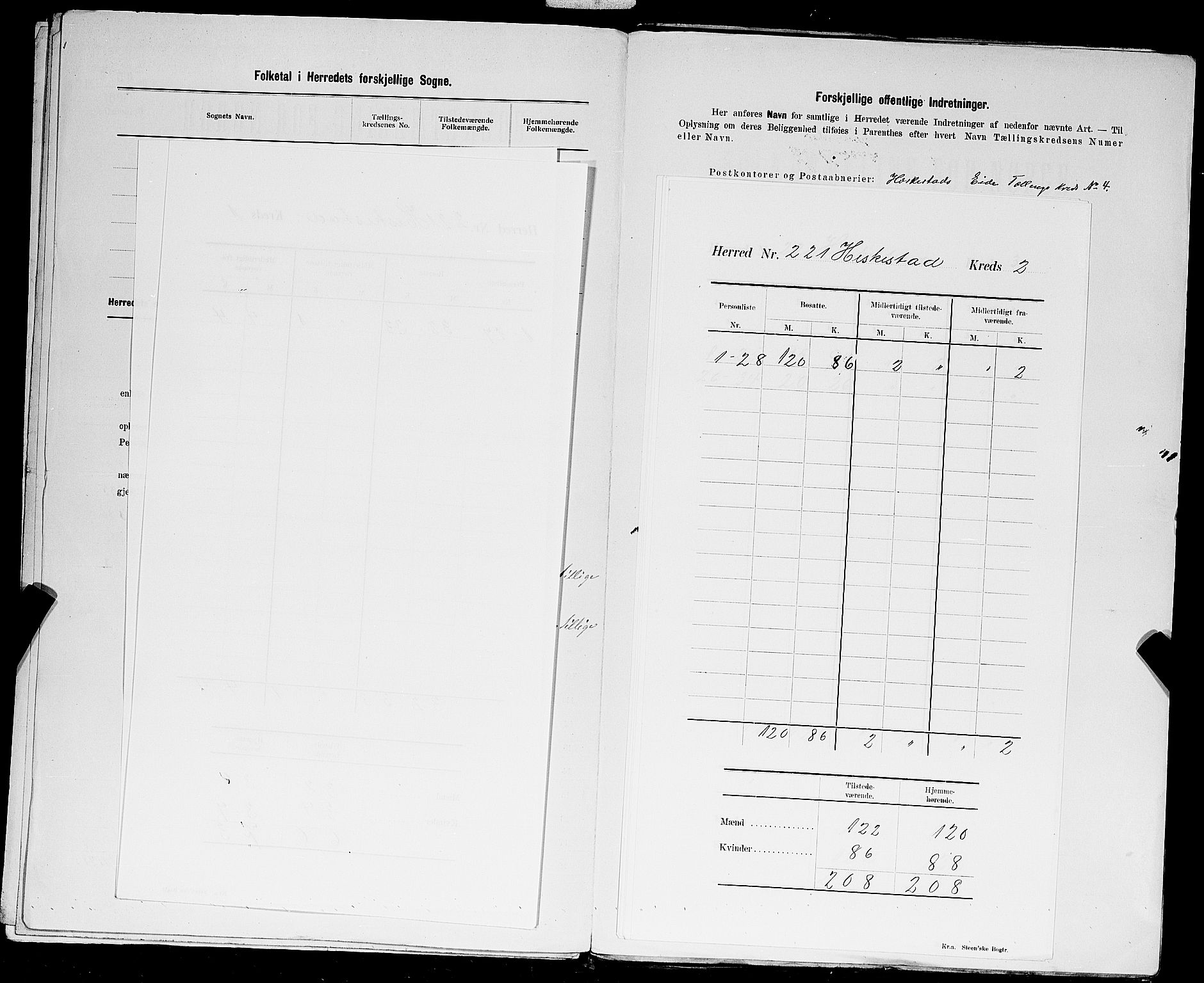 SAST, Folketelling 1900 for 1113 Heskestad herred, 1900, s. 5