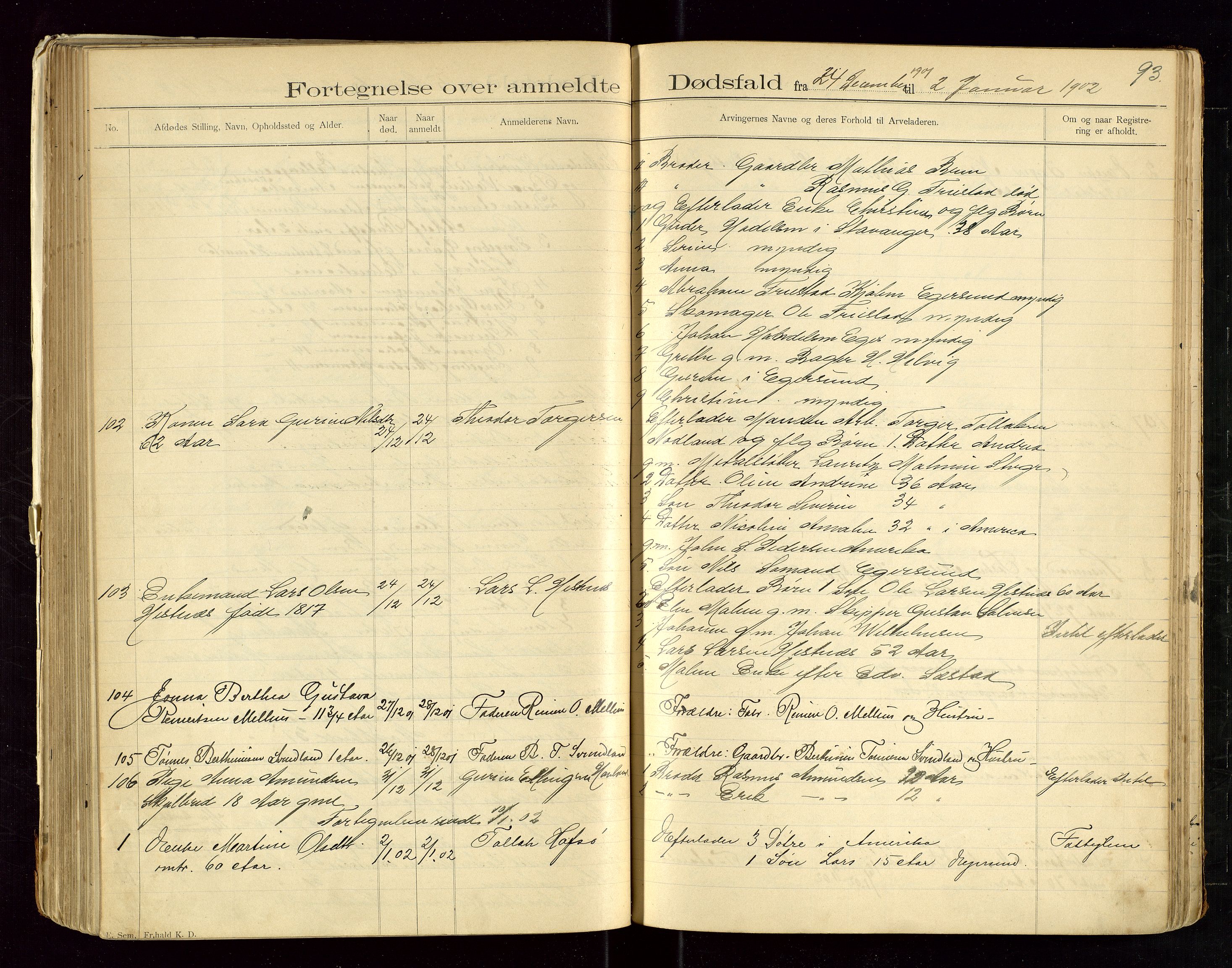 Eigersund lensmannskontor, SAST/A-100171/Gga/L0004: "Dødsfalds-Protokol" m/alfabetisk navneregister, 1895-1905, s. 93