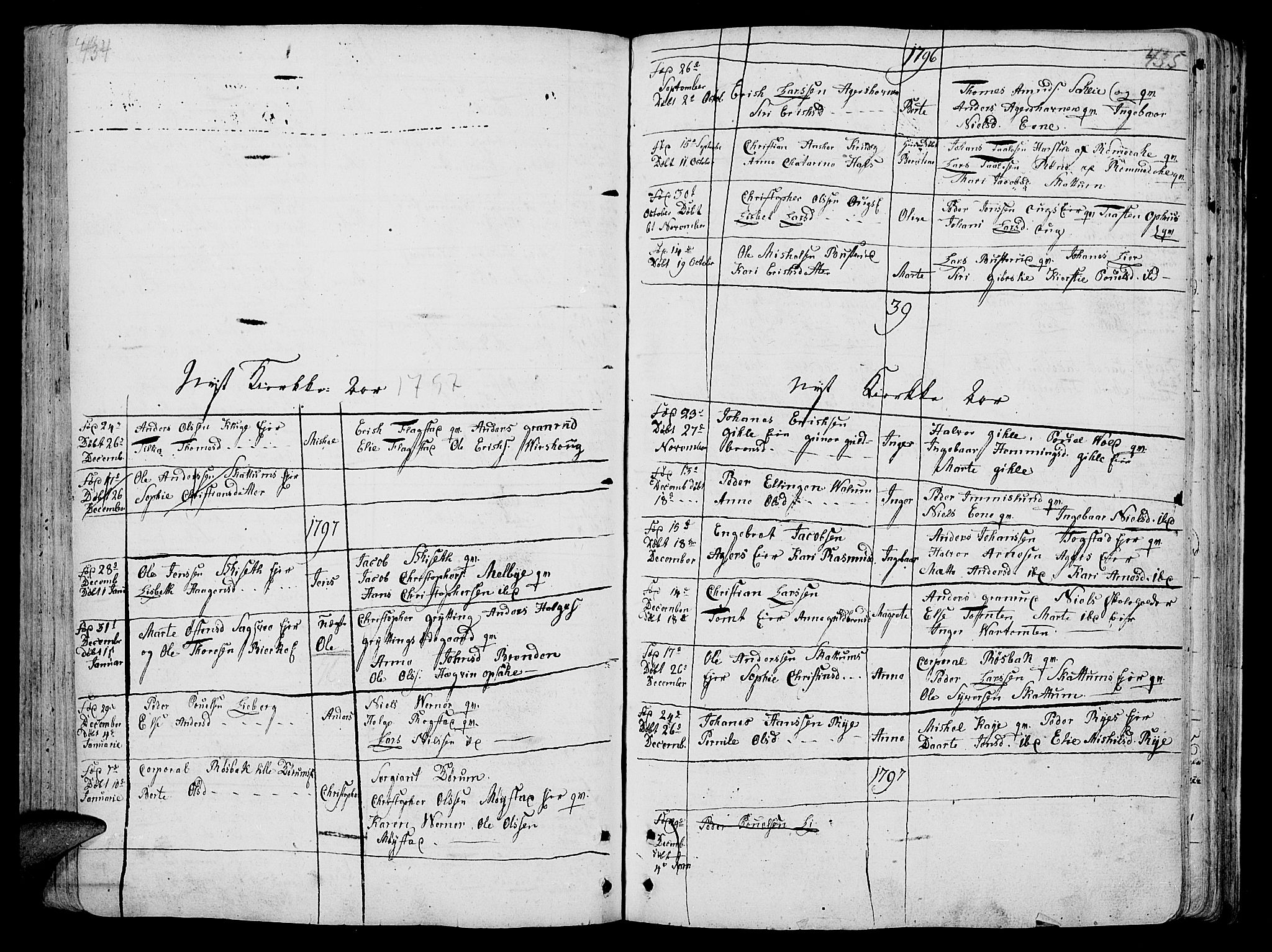 Vang prestekontor, Hedmark, AV/SAH-PREST-008/H/Ha/Haa/L0005: Ministerialbok nr. 5, 1732-1809, s. 434-435