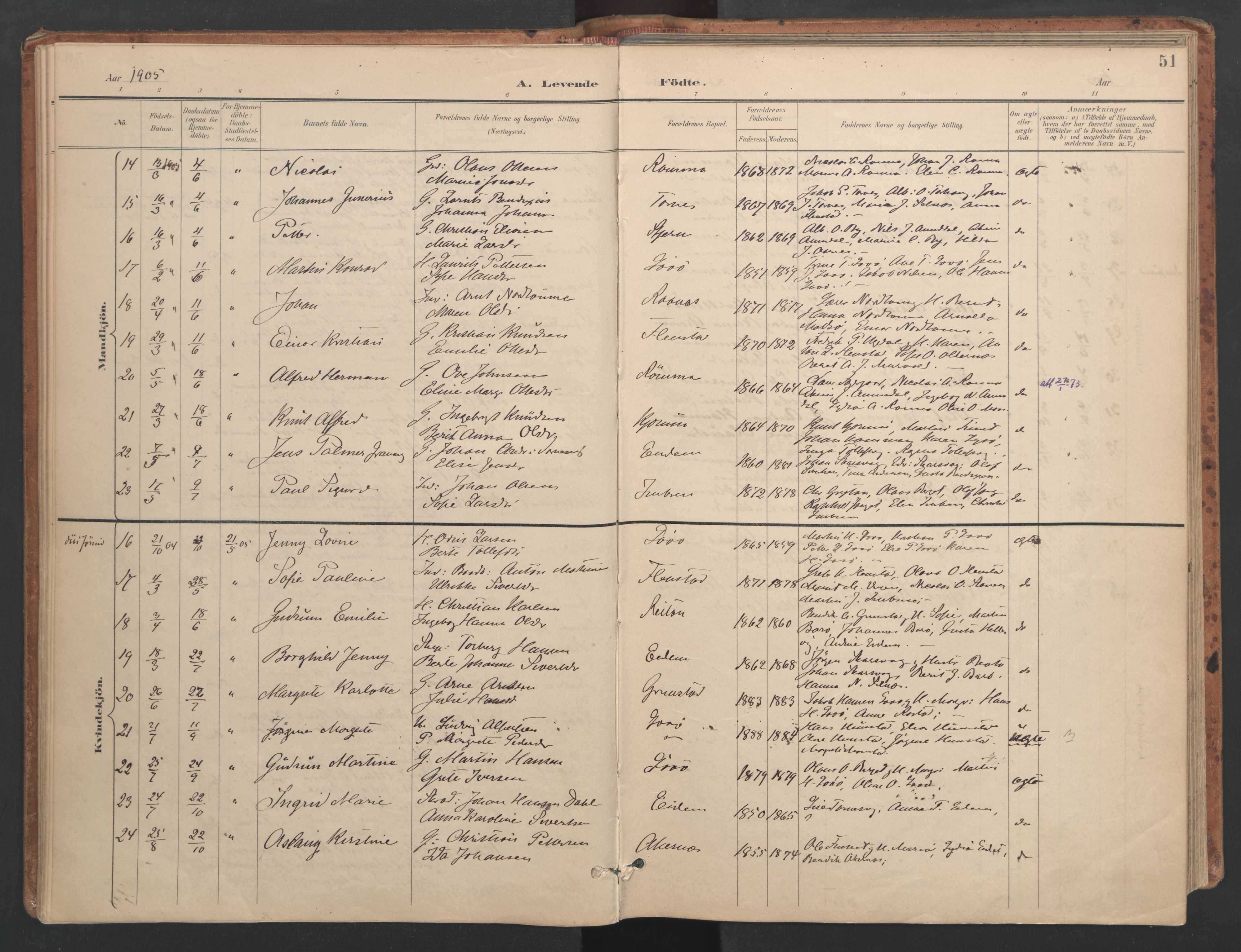 Ministerialprotokoller, klokkerbøker og fødselsregistre - Sør-Trøndelag, AV/SAT-A-1456/655/L0681: Ministerialbok nr. 655A10, 1895-1907, s. 51