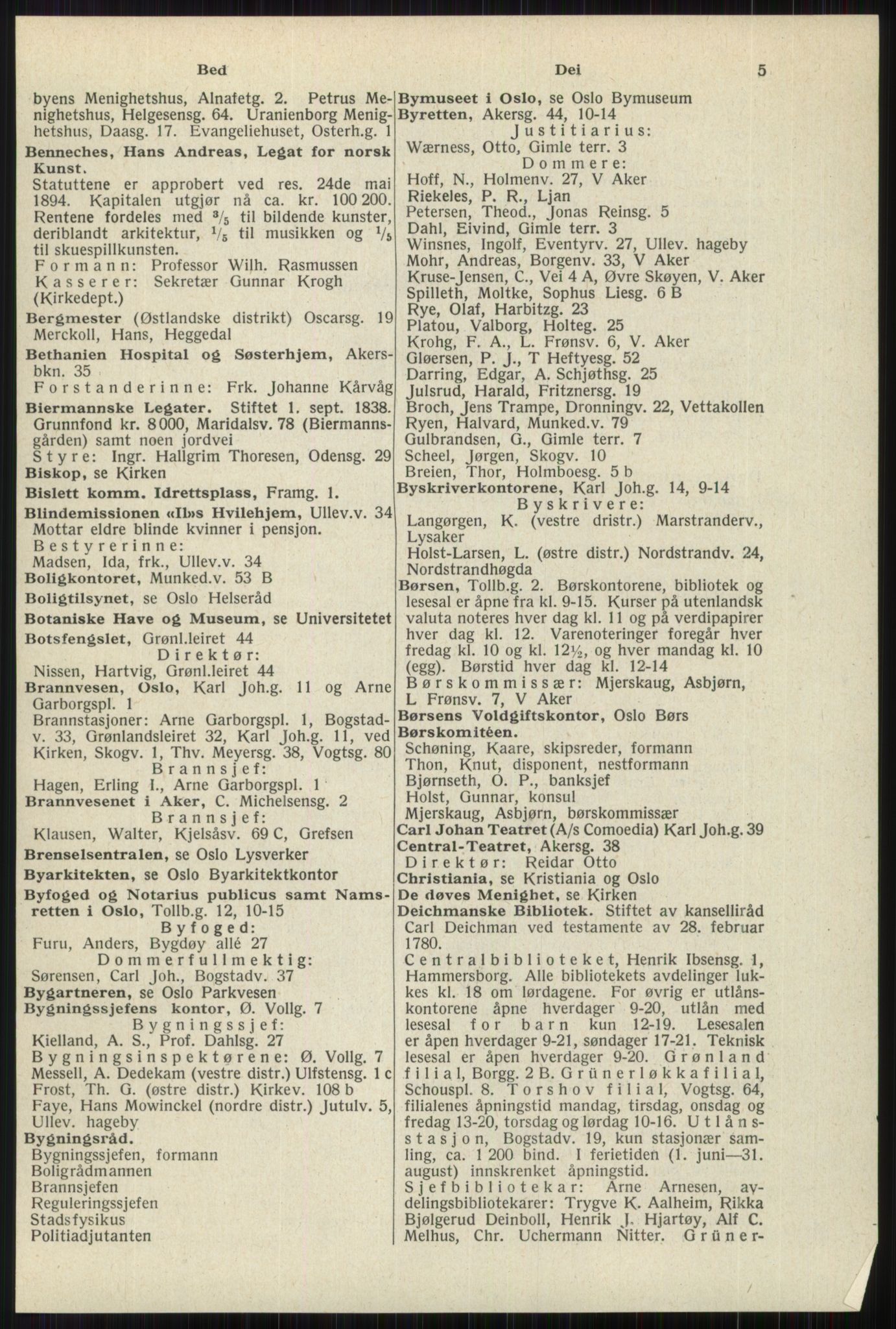 Kristiania/Oslo adressebok, PUBL/-, 1941, s. 5