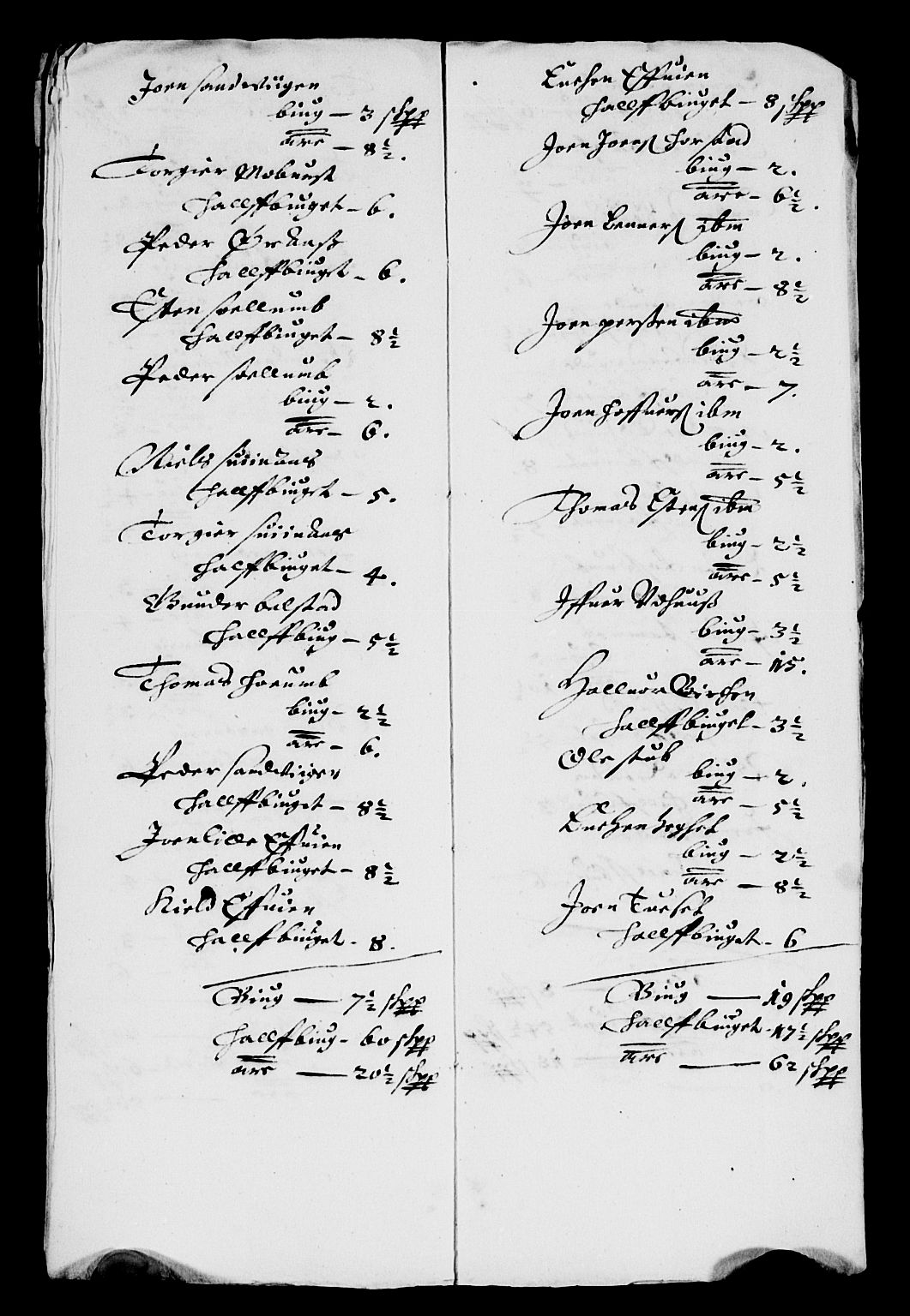 Rentekammeret inntil 1814, Reviderte regnskaper, Lensregnskaper, AV/RA-EA-5023/R/Rb/Rbw/L0121: Trondheim len, 1655-1656
