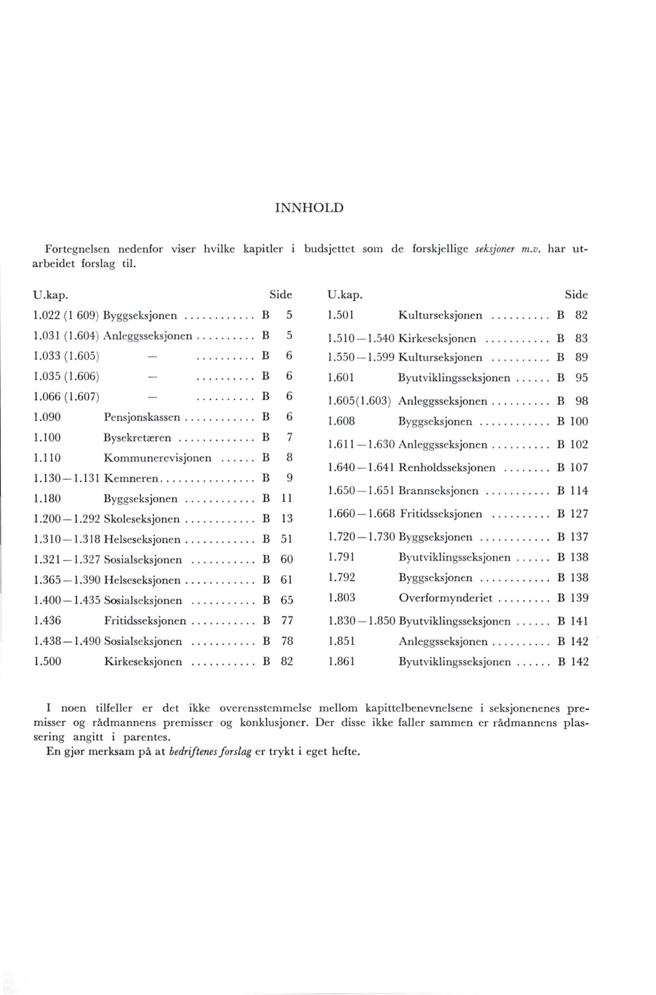 Bergen kommune. Formannskapet 1972 -, BBA/A-1809/A/Ab/L0002: Bergens kommuneforhandlinger 1972 II, 1972