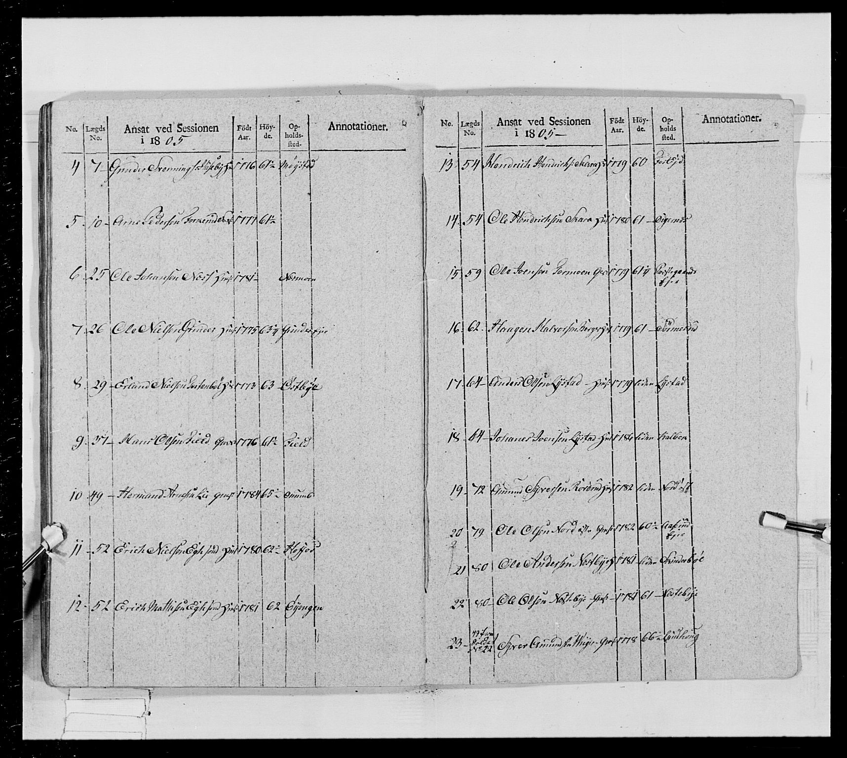 Generalitets- og kommissariatskollegiet, Det kongelige norske kommissariatskollegium, RA/EA-5420/E/Eh/L0024: Norske jegerkorps, 1810-1812, s. 404