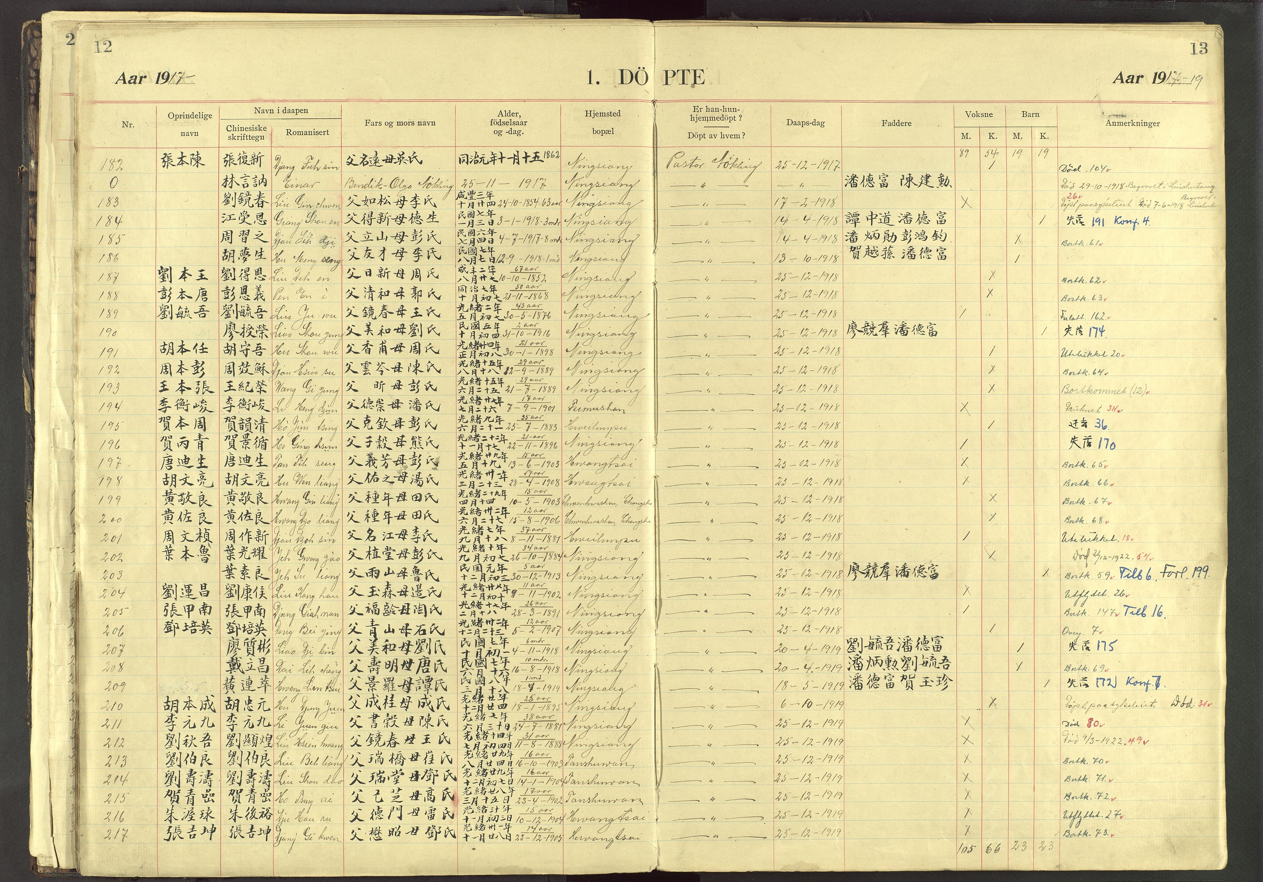 Det Norske Misjonsselskap - utland - Kina (Hunan), VID/MA-A-1065/Dm/L0032: Ministerialbok nr. 70, 1905-1948, s. 12-13