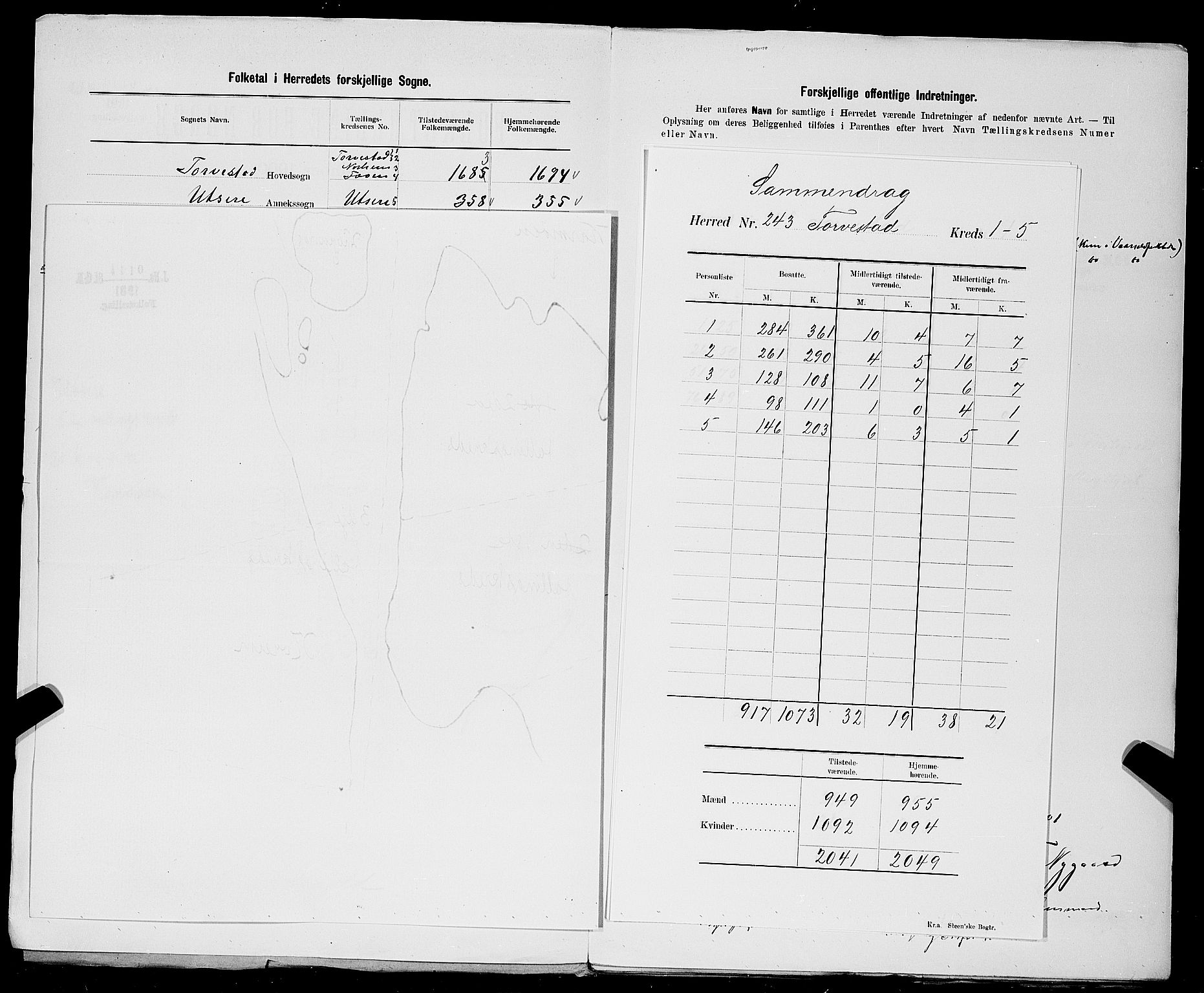 SAST, Folketelling 1900 for 1152 Torvastad herred, 1900, s. 5