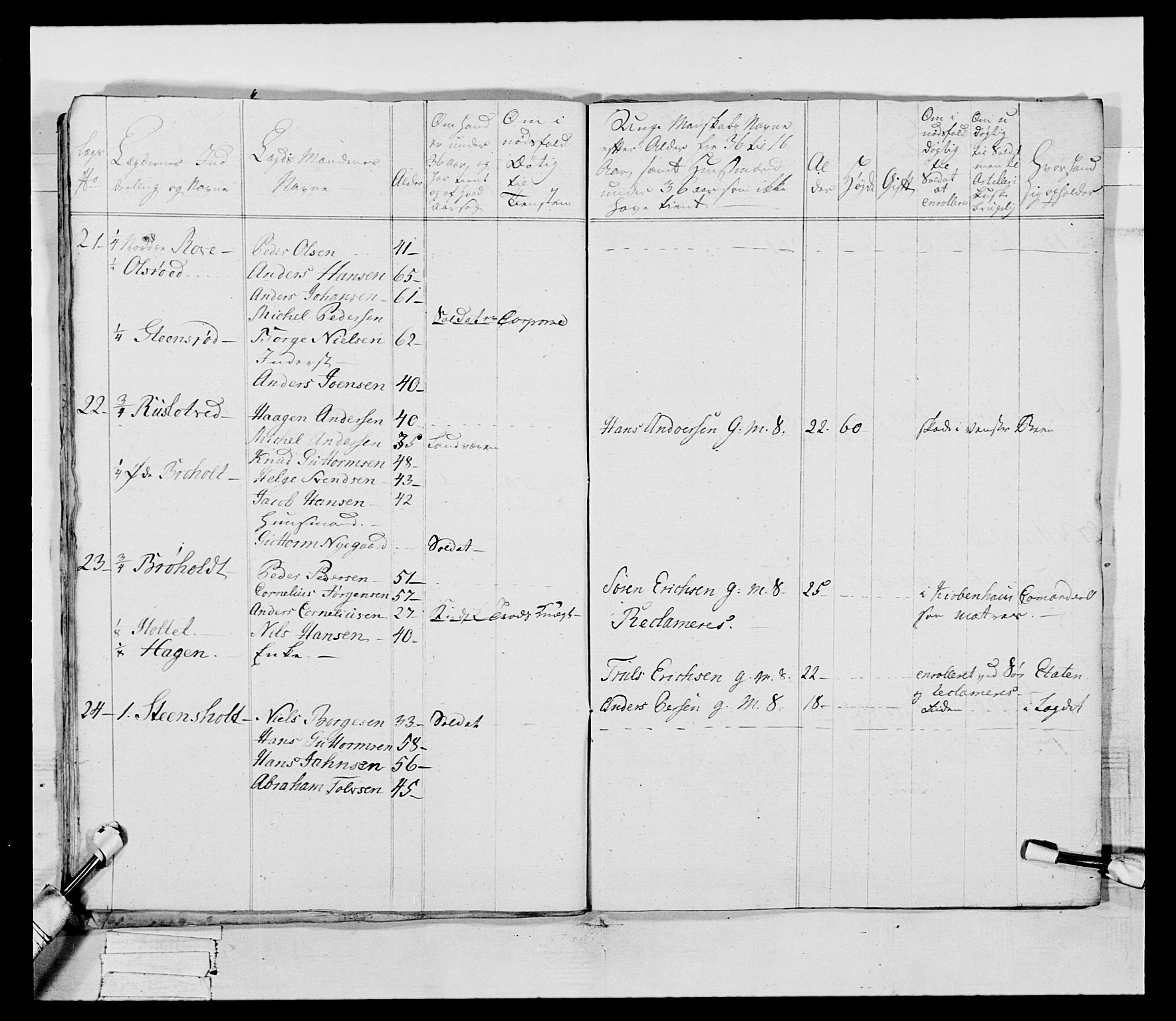 Generalitets- og kommissariatskollegiet, Det kongelige norske kommissariatskollegium, AV/RA-EA-5420/E/Eh/L0046: 2. Akershusiske nasjonale infanteriregiment, 1789, s. 518