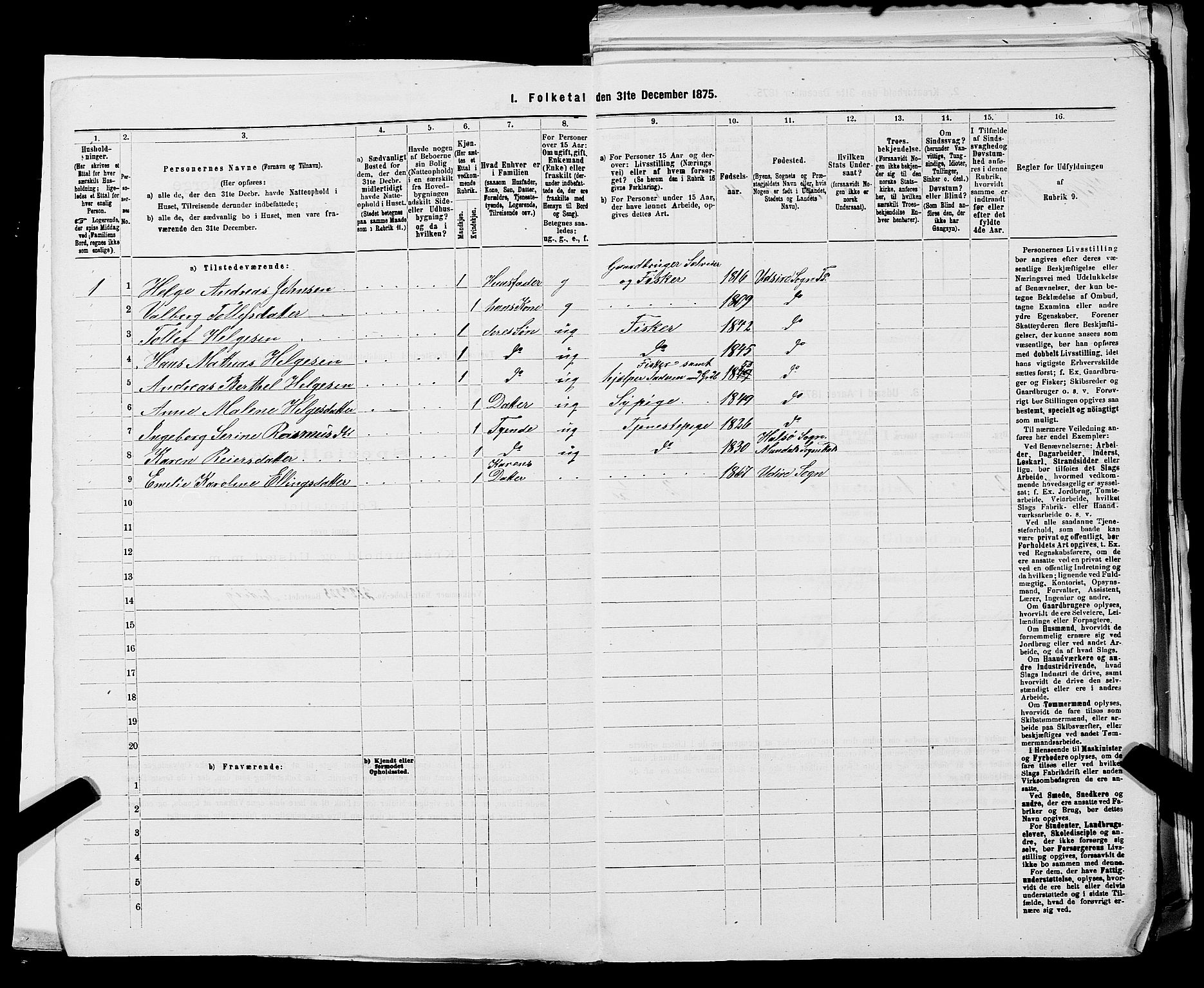 SAST, Folketelling 1875 for 1152L Torvastad prestegjeld, Torvastad sokn, Skåre sokn og Utsira sokn, 1875, s. 1286