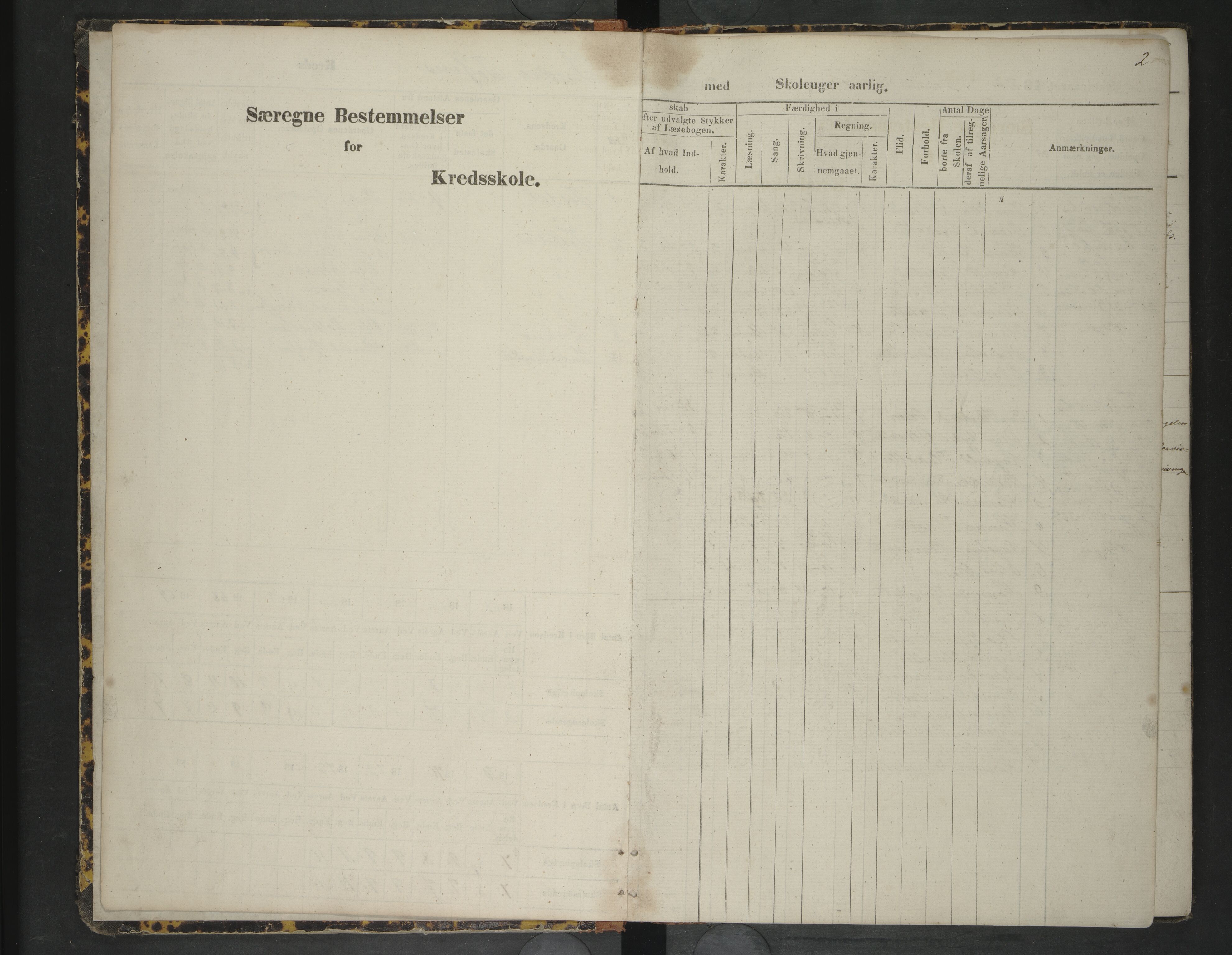 Bindal kommune. Ymse skolekretser, AIN/K-18110.510.09/F/Fa/L0003: Indre og Ytre Tosen,Søndre og Nordre Vassbygdens,Vassbygdens  skoleprotokoll, 1863-1874