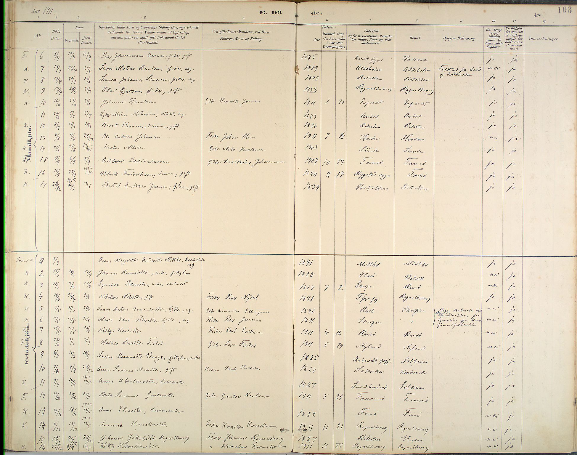 Kinn sokneprestembete, AV/SAB-A-80801/H/Haa/Haab/L0011: Ministerialbok nr. B 11, 1886-1936, s. 103
