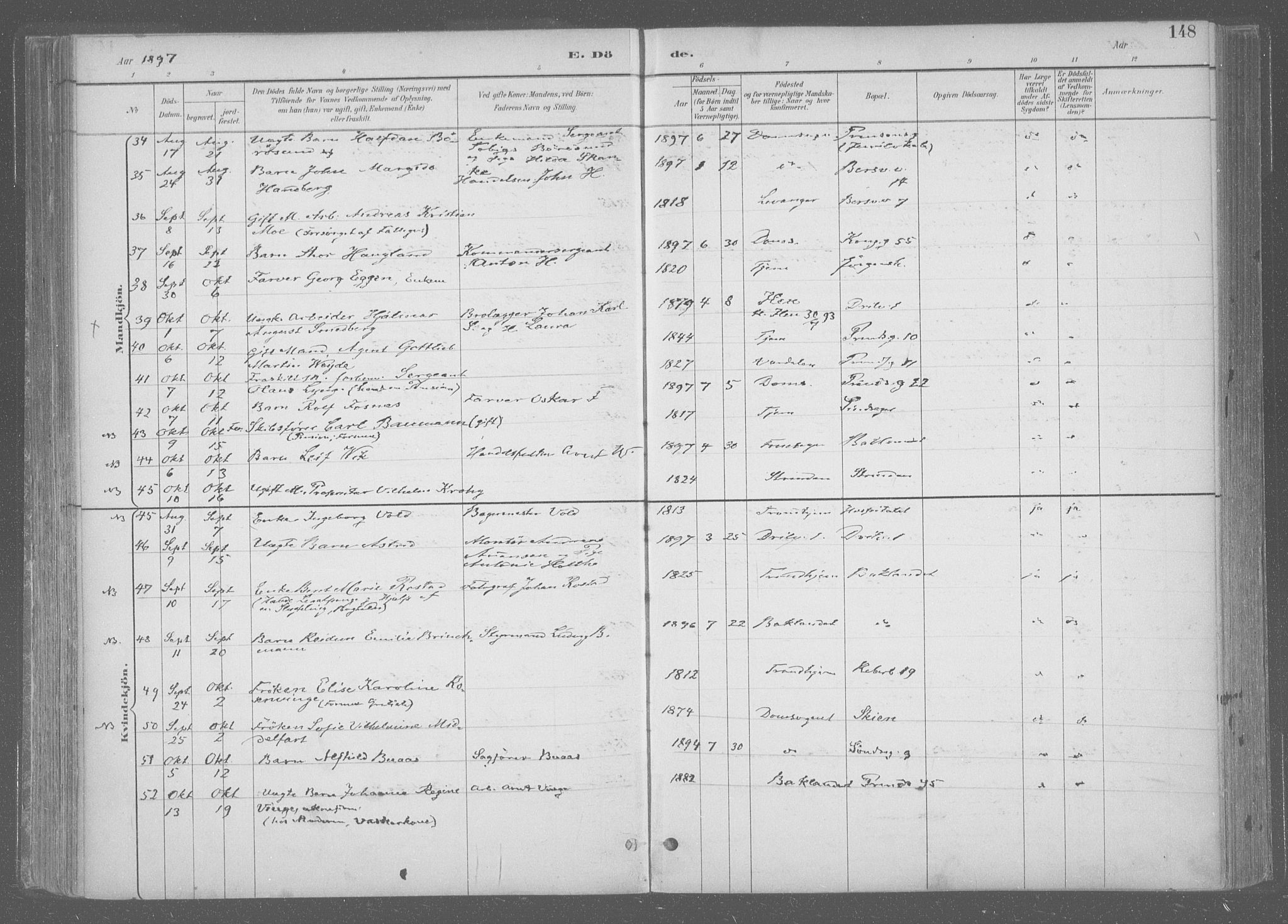 Ministerialprotokoller, klokkerbøker og fødselsregistre - Sør-Trøndelag, SAT/A-1456/601/L0064: Ministerialbok nr. 601A31, 1891-1911, s. 148