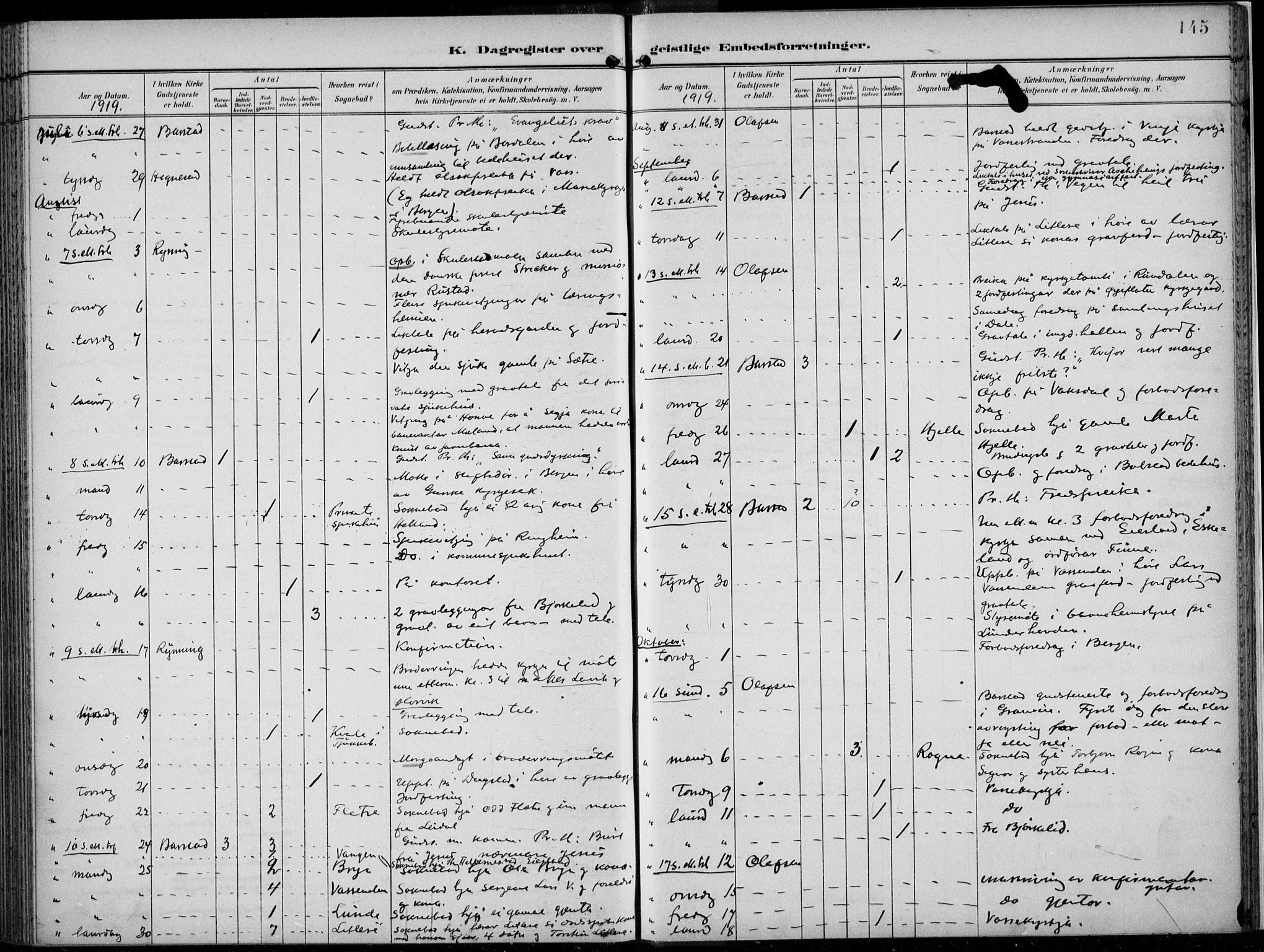 Voss sokneprestembete, SAB/A-79001/H/Haa: Ministerialbok nr. F  1, 1898-1926, s. 145