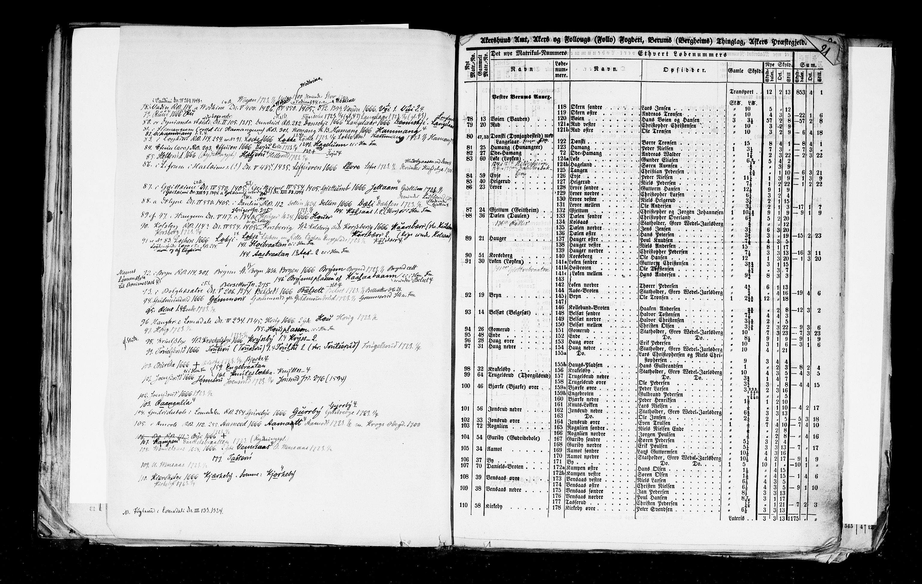 Rygh, AV/RA-PA-0034/F/Fb/L0002: Matrikkelen for 1838 - Akershus amt (Akershus fylke), 1838, s. 21a