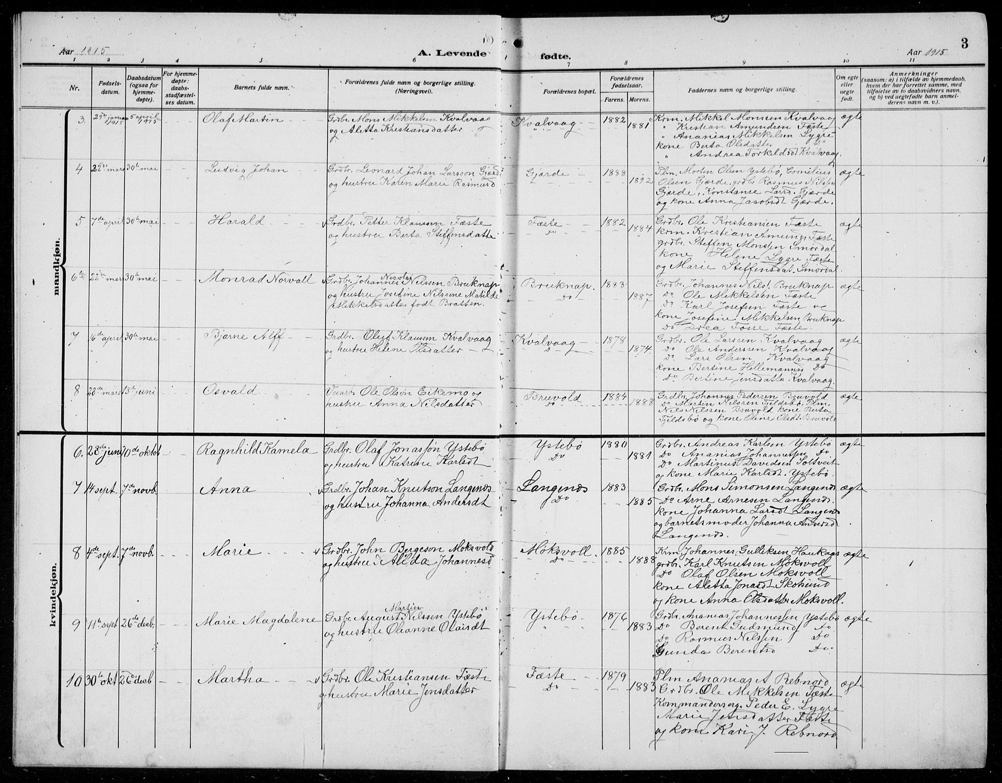 Alversund Sokneprestembete, AV/SAB-A-73901/H/Ha/Hab: Klokkerbok nr. B 5, 1914-1932, s. 3