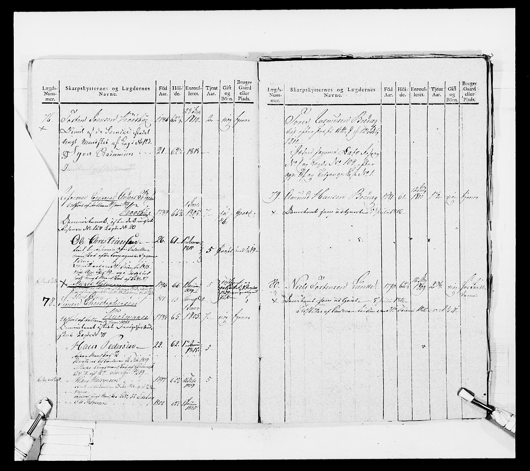 Generalitets- og kommissariatskollegiet, Det kongelige norske kommissariatskollegium, AV/RA-EA-5420/E/Eh/L0050: Akershusiske skarpskytterregiment, 1812, s. 474