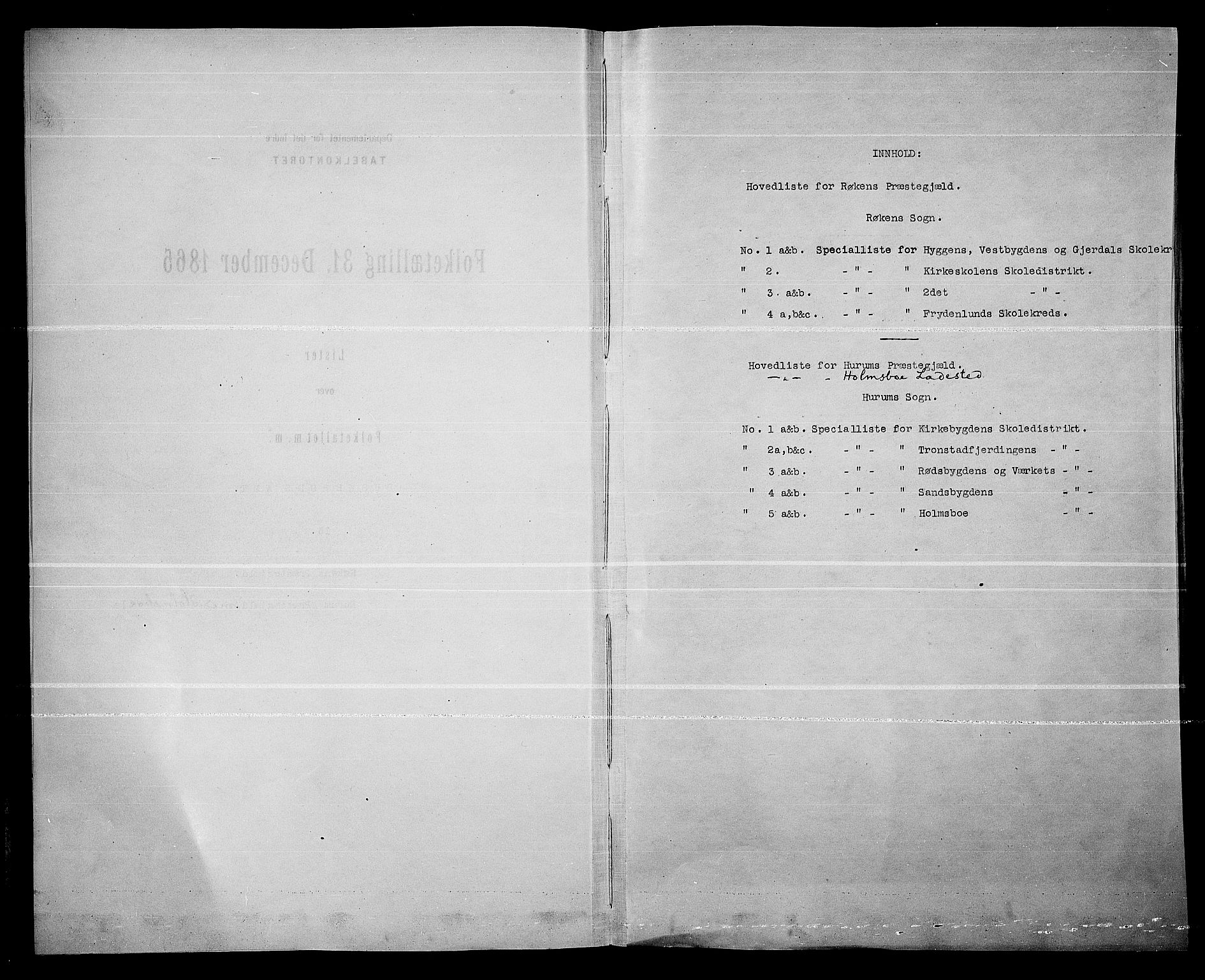 RA, Folketelling 1865 for 0627P Røyken prestegjeld, 1865, s. 4