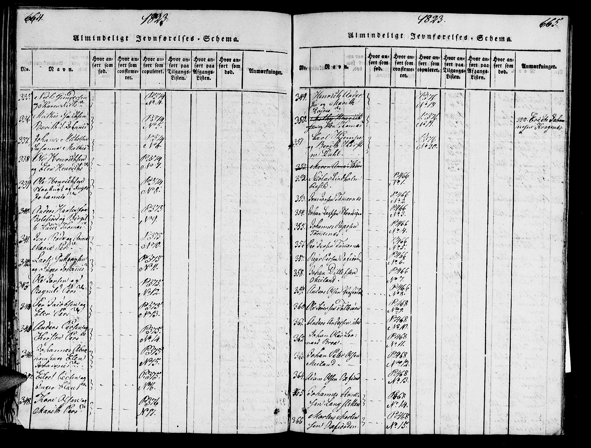 Skjervøy sokneprestkontor, AV/SATØ-S-1300/H/Ha/Haa/L0004kirke: Ministerialbok nr. 4, 1820-1838, s. 664-665