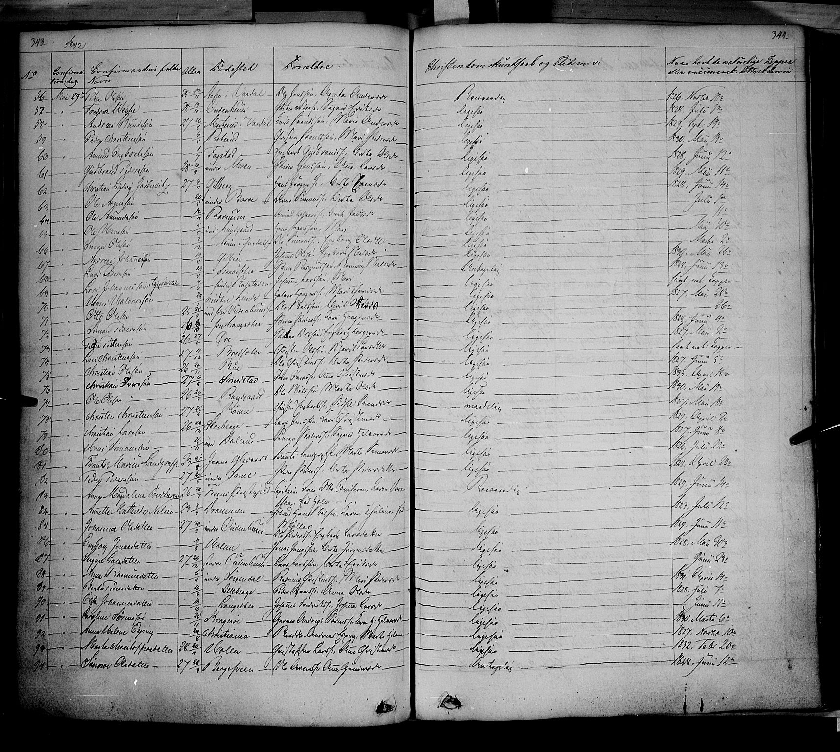 Fåberg prestekontor, AV/SAH-PREST-086/H/Ha/Haa/L0005: Ministerialbok nr. 5, 1836-1854, s. 343-344