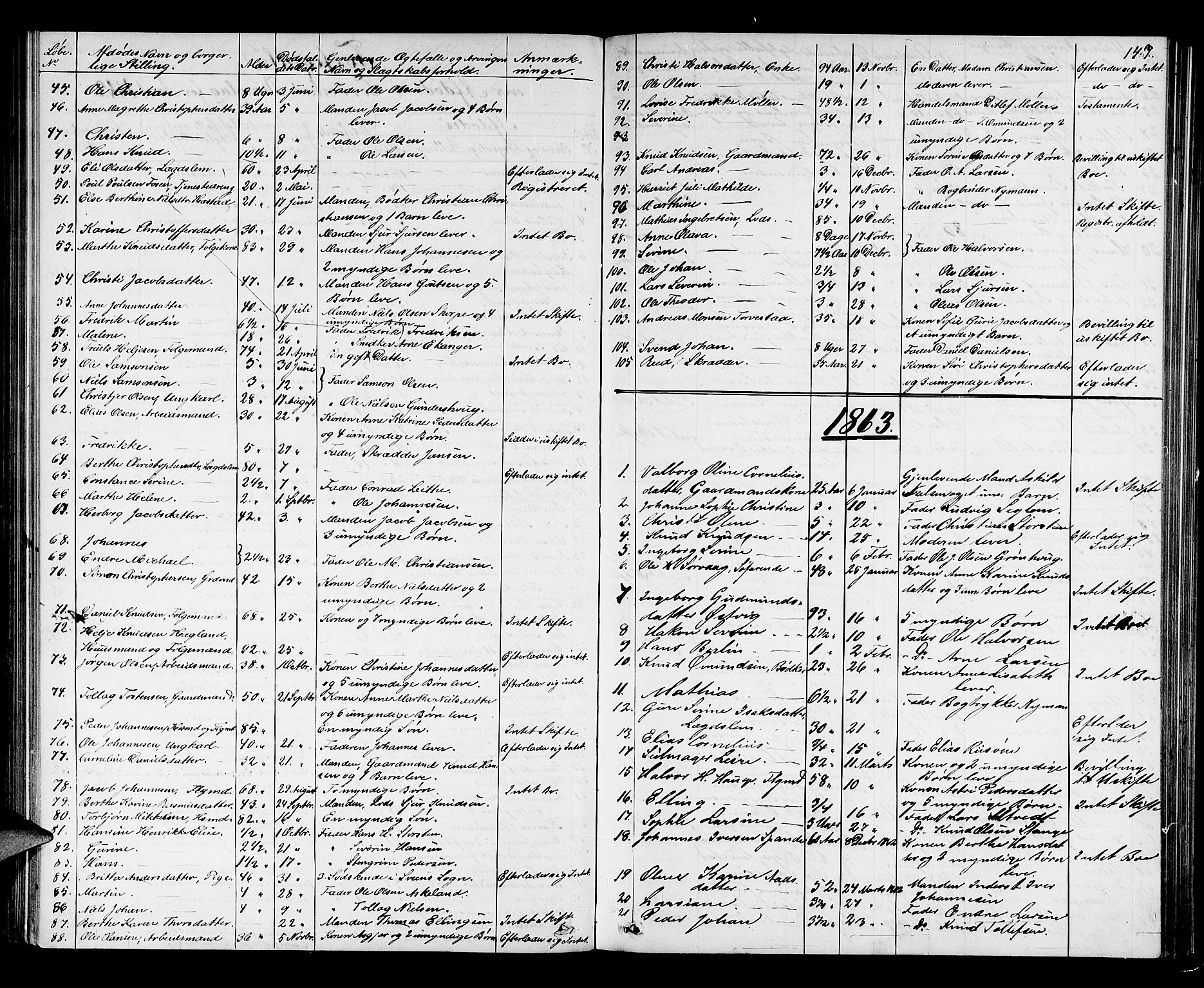 Karmsund sorenskriveri, SAST/A-100311/01/IV/IVAB/L0002: DØDSFALLSPROT. SKUD/AV/TORV/SKJOLD/TYSVÆR, 1862-1901, s. 146b-147a