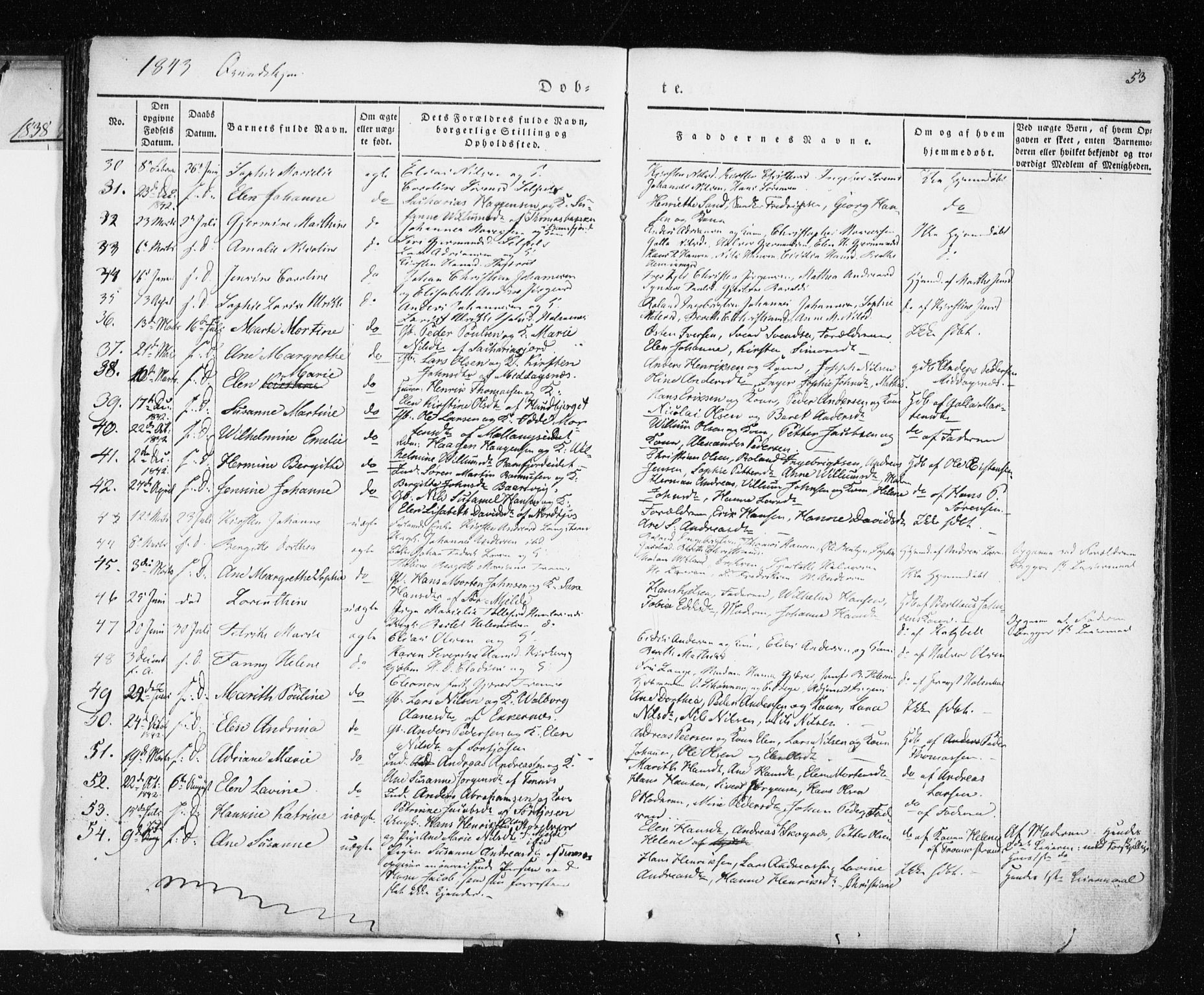 Tromsø sokneprestkontor/stiftsprosti/domprosti, AV/SATØ-S-1343/G/Ga/L0009kirke: Ministerialbok nr. 9, 1837-1847, s. 53