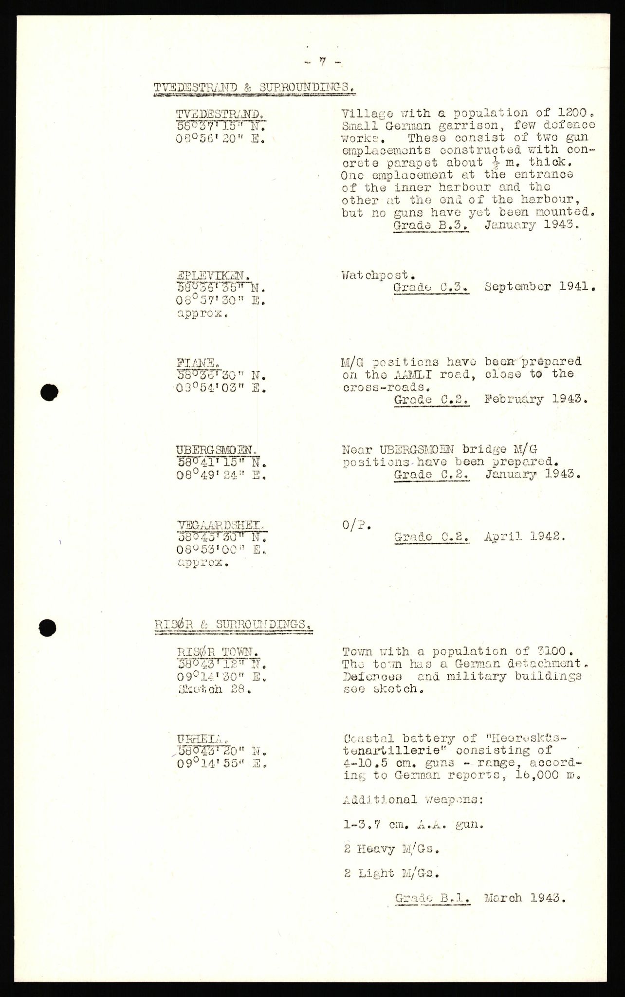 Forsvaret, Forsvarets overkommando II, AV/RA-RAFA-3915/D/Dd/L0002: Aust-Agder fylke, 1942-1944, s. 13